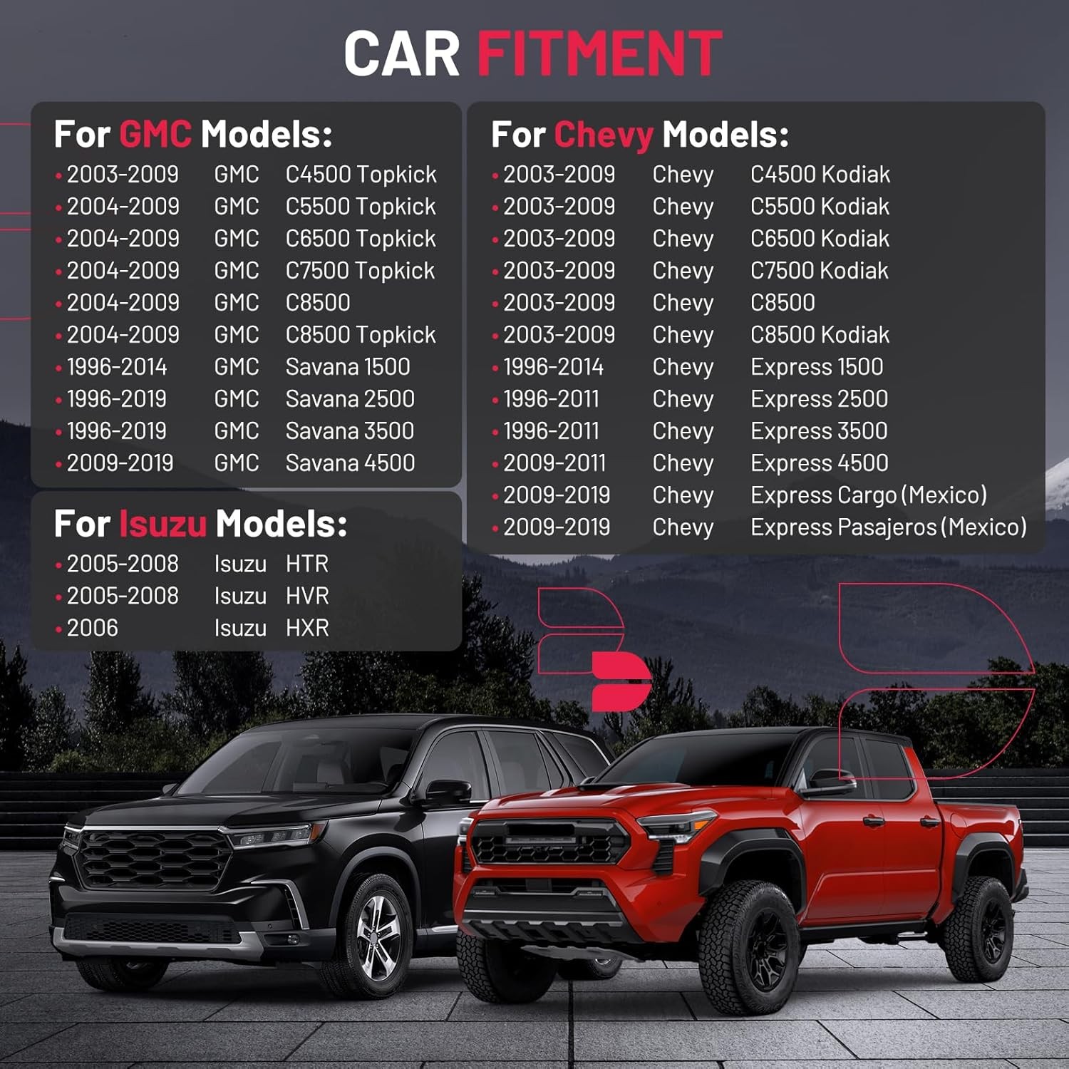 Blower Motor Resistors Front for Chevy SaVana Express Van GMC 3500 2500 1500 G30