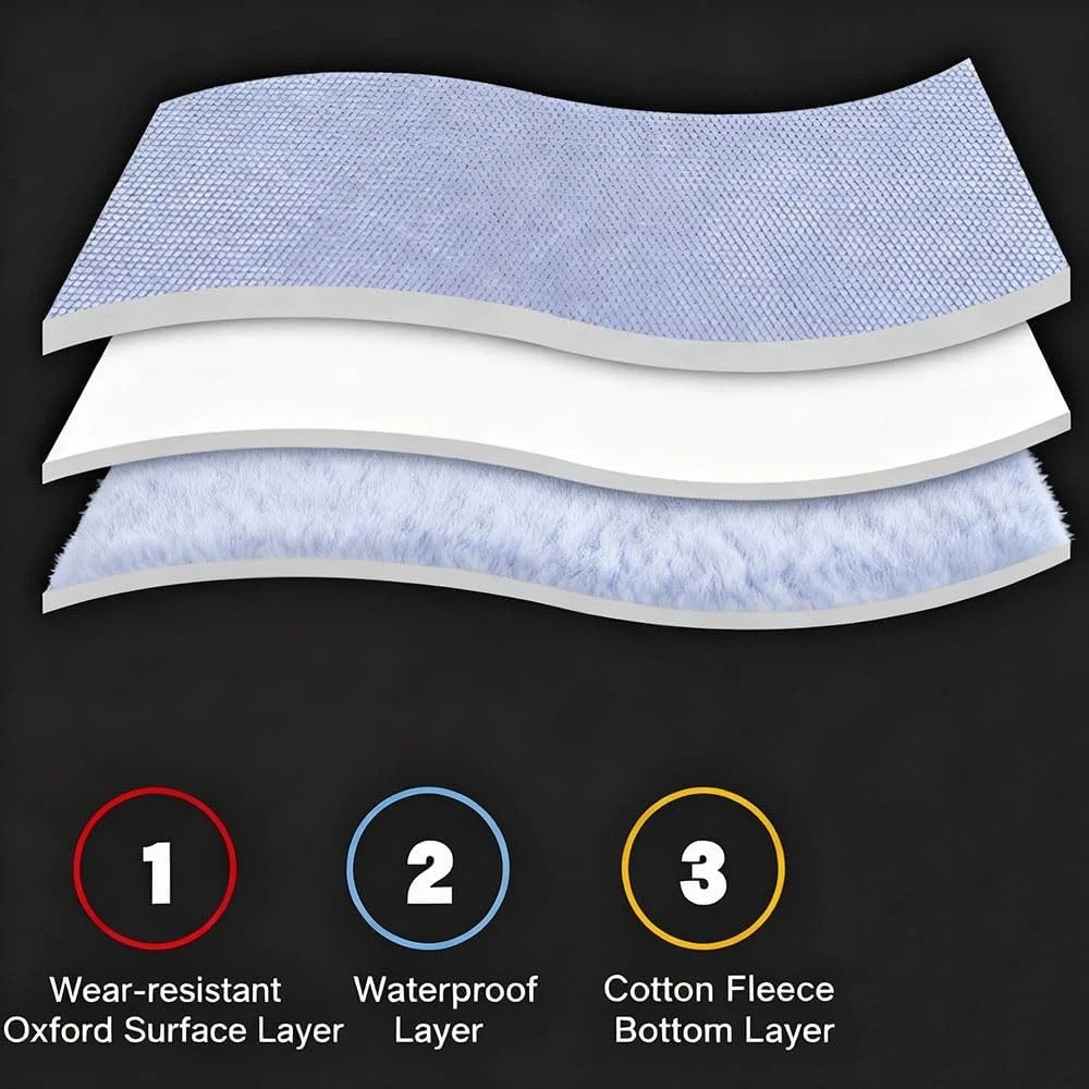 Heavy Duty Waterproof Full Car Cover All Weather Protection Outdoor Dustproof US