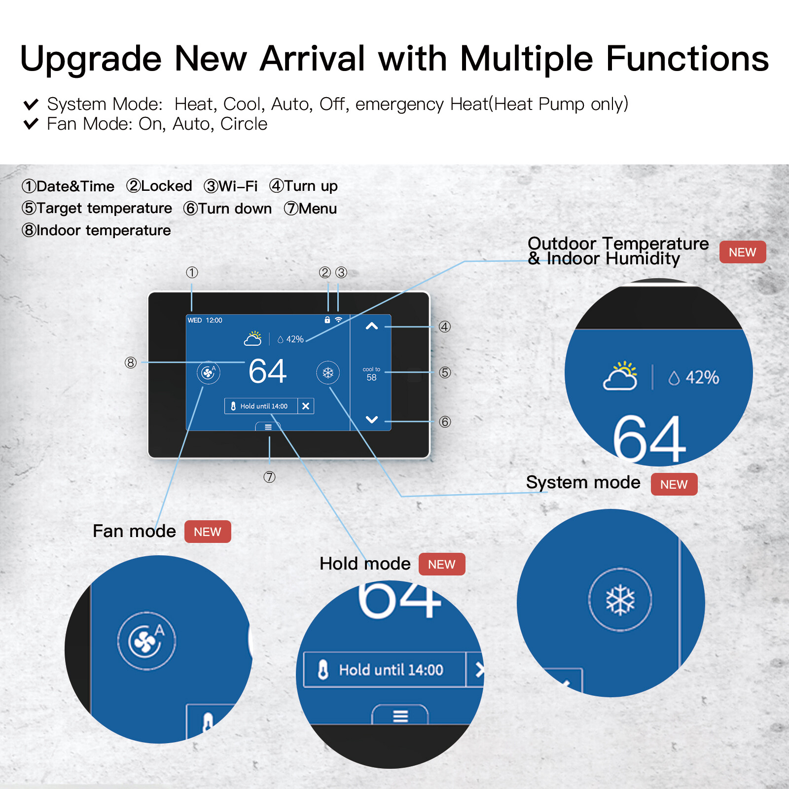 MOES WiFi Smart Programmable Thermostat For Home Zone Remote Sensor APP Control