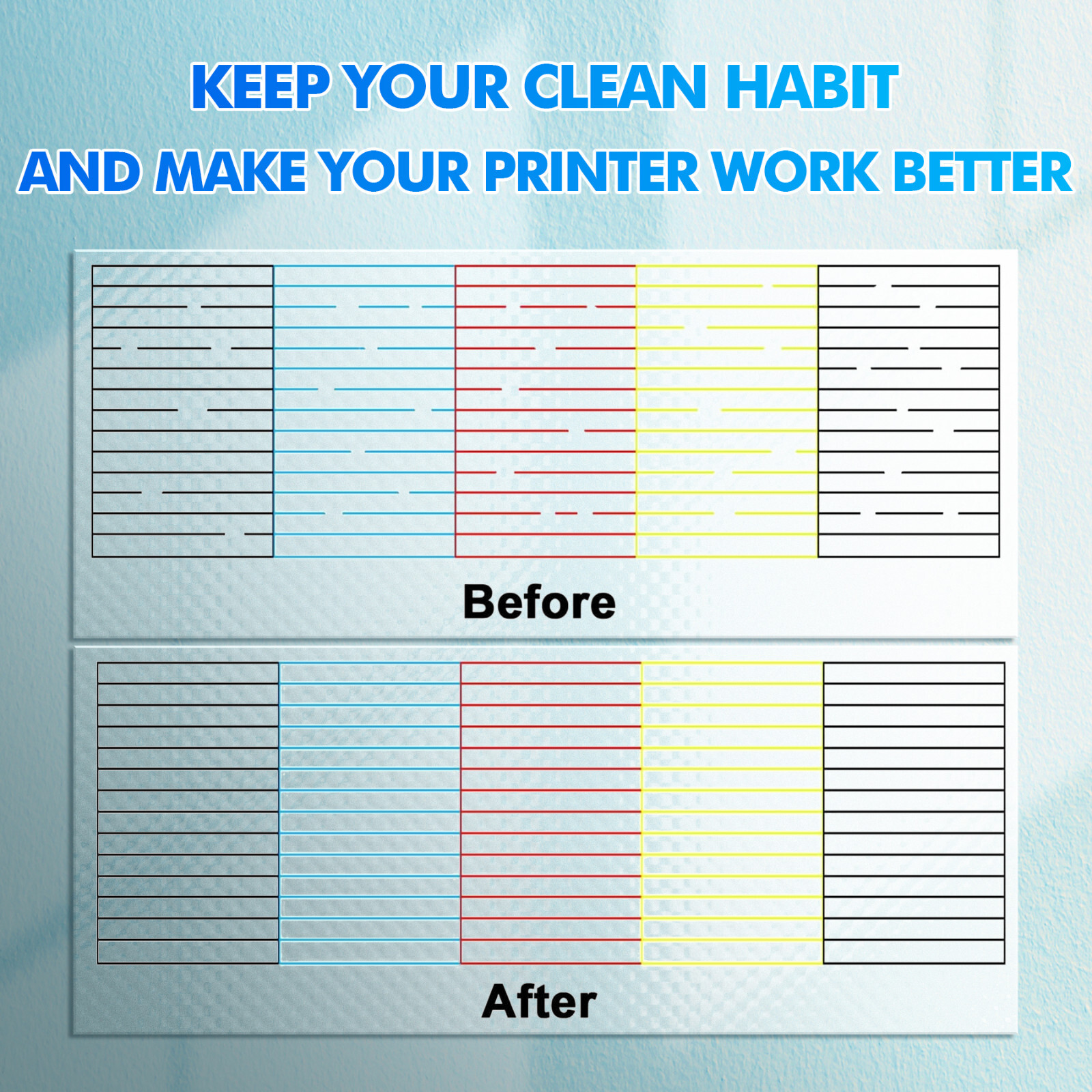 480ML Print Head Cleaning Kit Flush Solution for Inkjet Printer HP Canon Brother