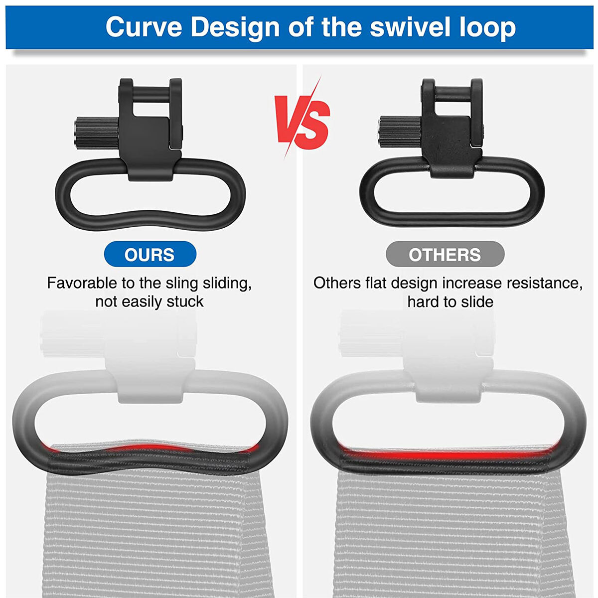 2/4PCS Rifle Gun Sling Swivels Quick Detach Heavy Duty Steel Swivel Set 1"/1.25"