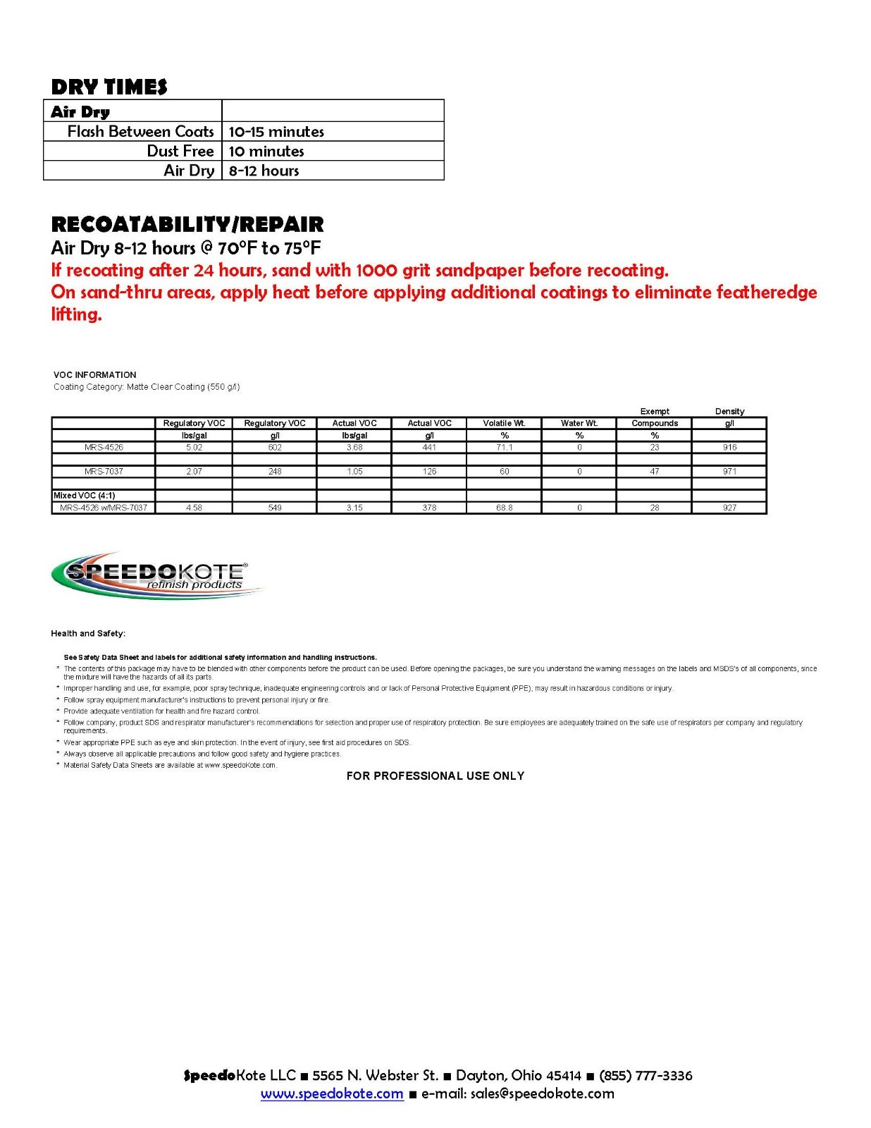 Acrylic 2K Urethane Matte Low Gloss Satin Clear Coat, Gallon kit with Activator