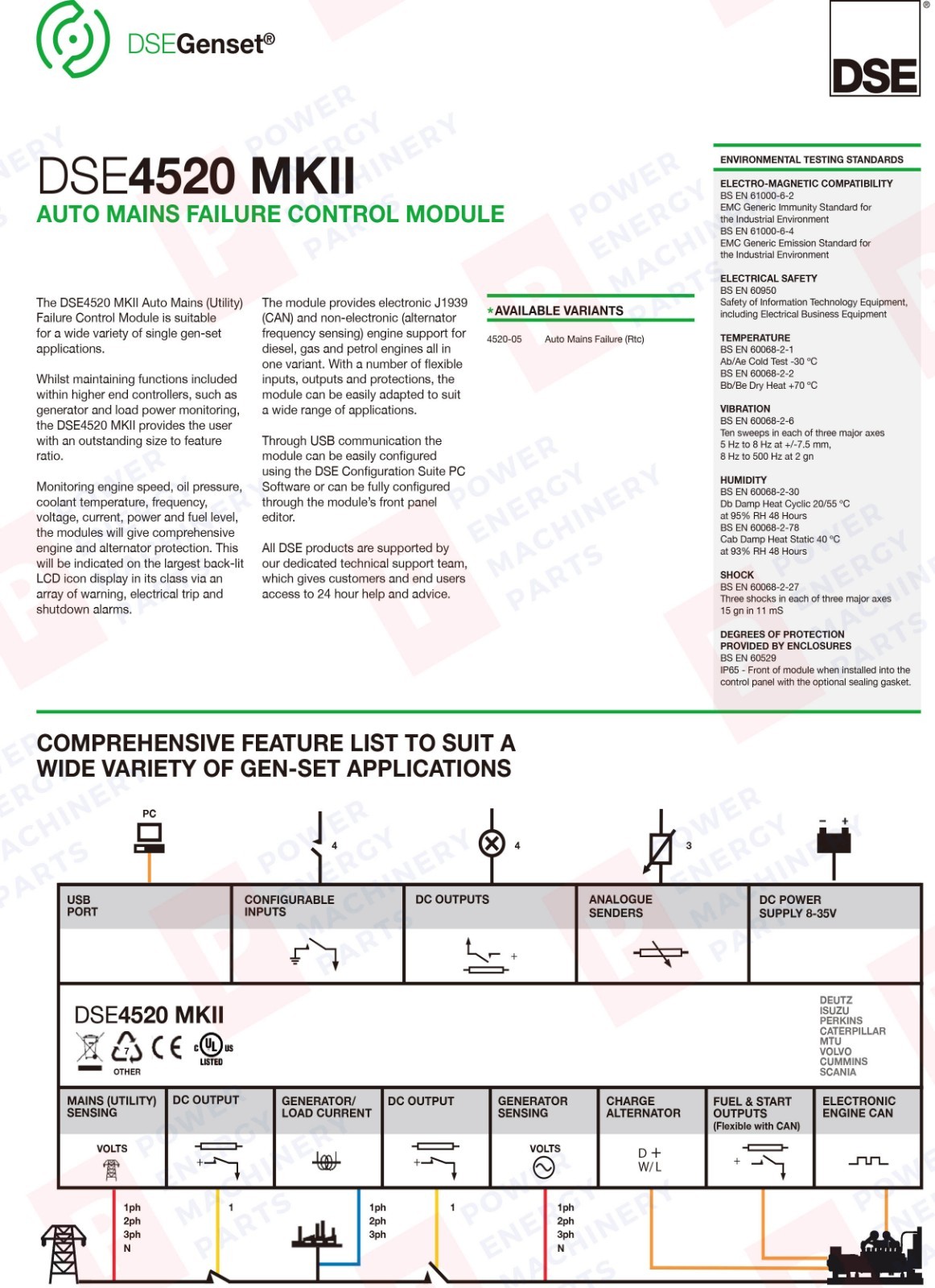 NEW Original DSE4520 MKII Auto Mains Failure Generator Controller For Deep Sea