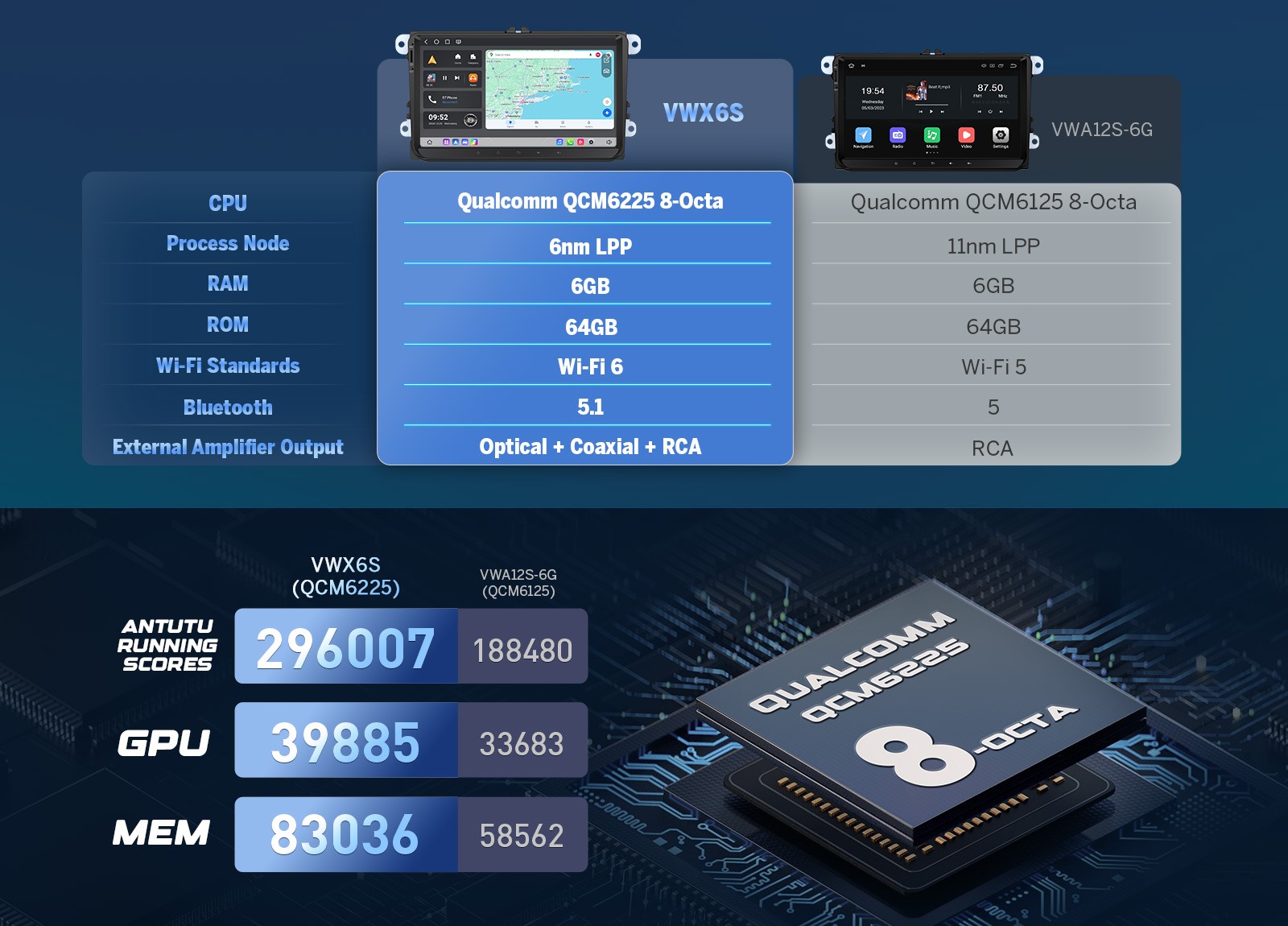 VWX6S Android 9" QLED 6+64GB for VW Tiguan Car Stereo Radio CarPlay GPS+CAM+DVR