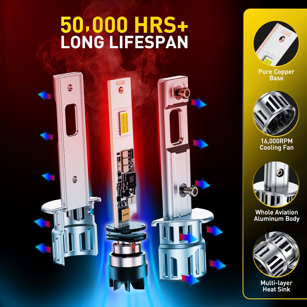 H1 LED Headlight Bulbs Kit 6500K White High Low Beam Light 60000LM Bright
