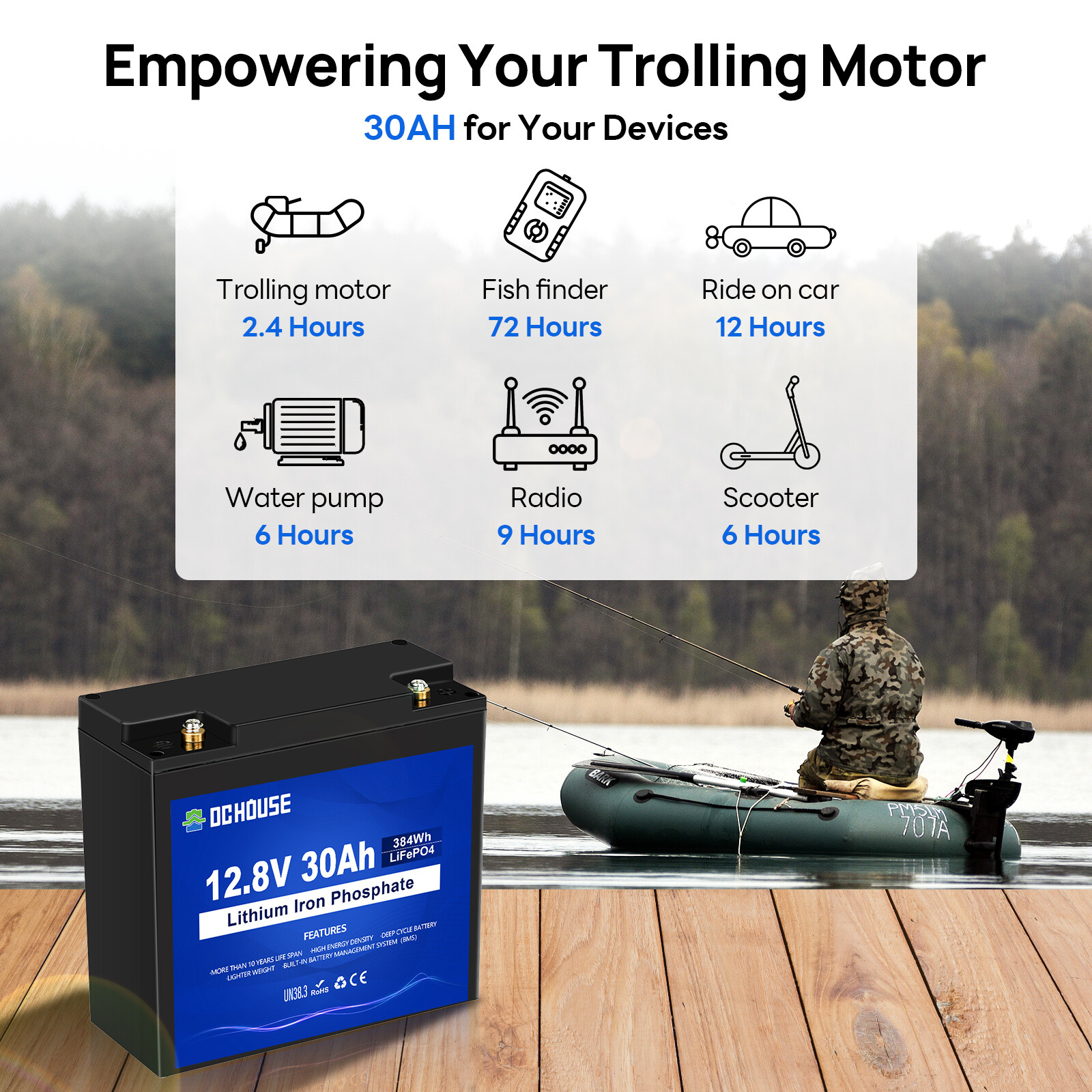 12V 30Ah LiFePO4 Lithium Battery BMS Deep Cycles Fish Finder Trolling Motor Boat