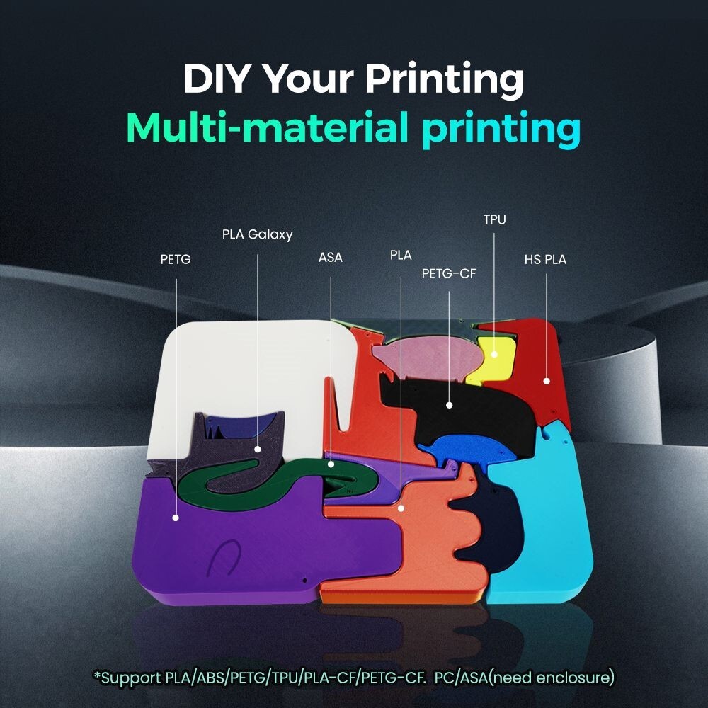 FLASHFORGE 3D Printer Adventurer 5M Pro Fully Enclosed Camera 600mm/s High Speed