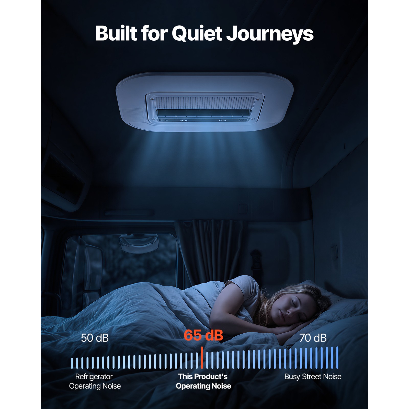 Uimoso 12V Rooftop Air Conditioner for Trucks, RVs, and Campers - 10000 BTU