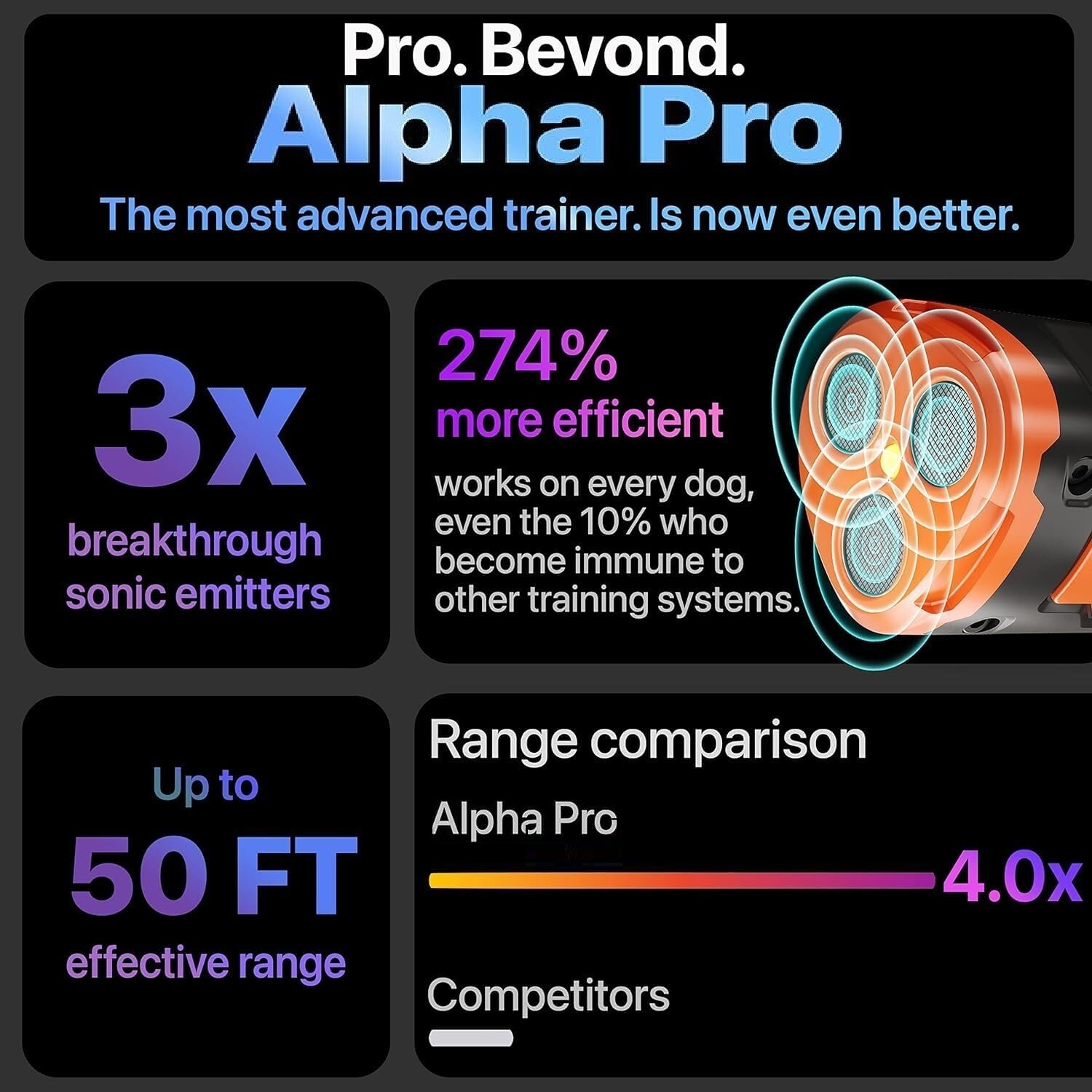 50 Ft Ultrasonic Dog Bark Deterrent Device 3 Emitters Bright LED Cop Flashlight