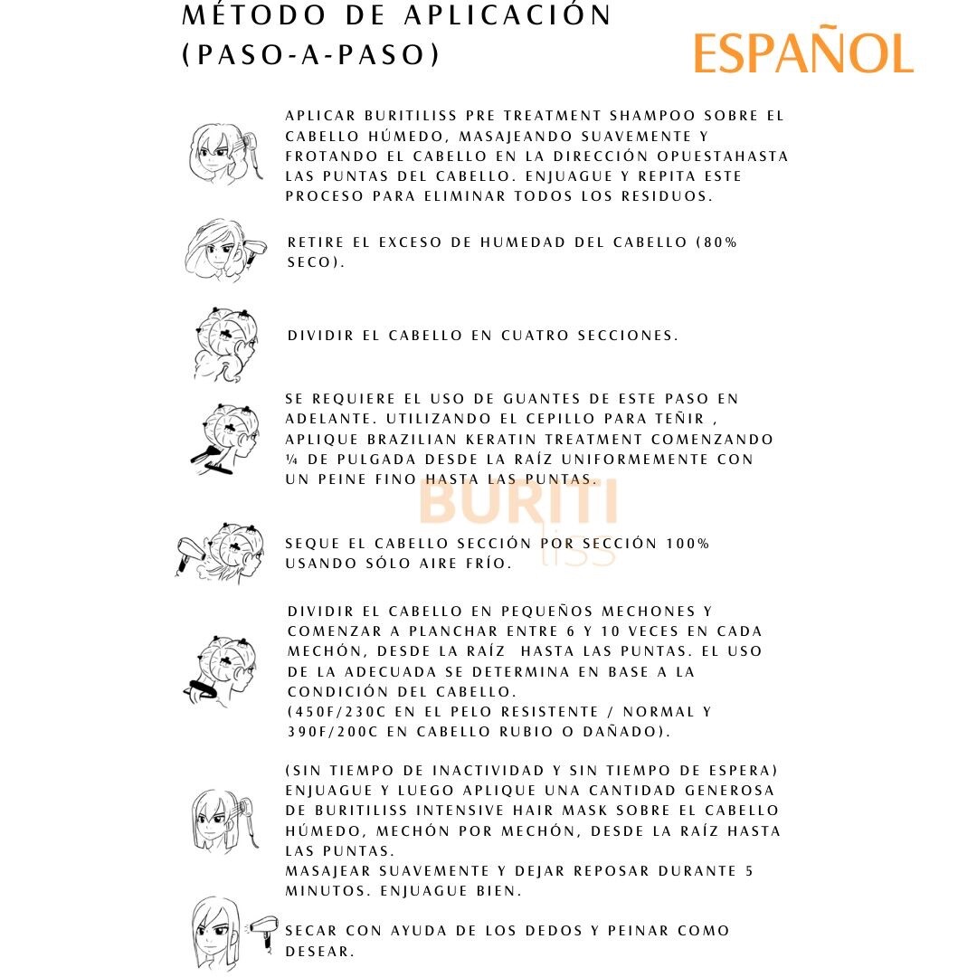 KERAZON Buritiliss Brazilian Keratin Treatment KIT 8fl.oz 240ml