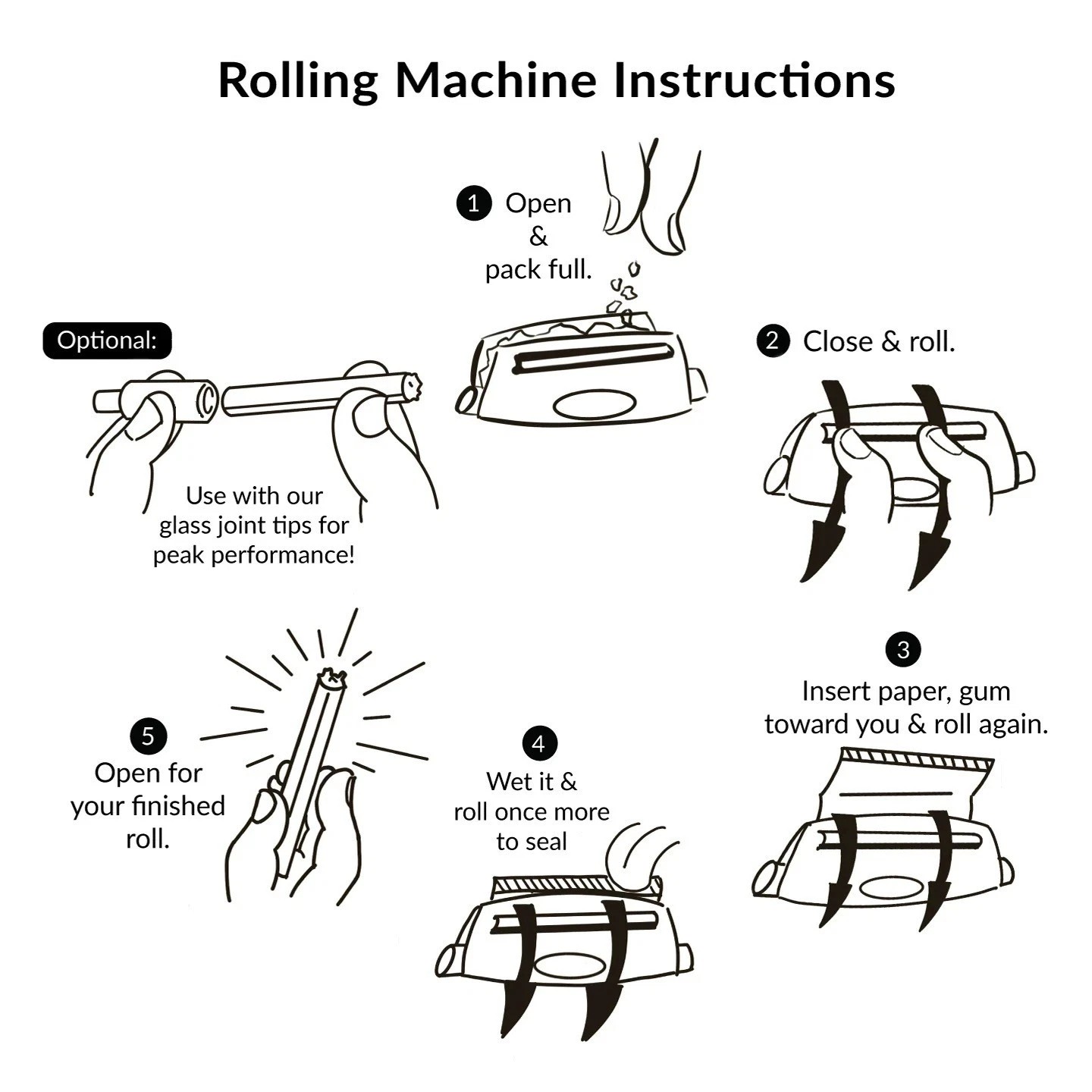 Classic Size - 78mm DIY Tobacco Rolling Machine Fast Cigar Cigarette Roller
