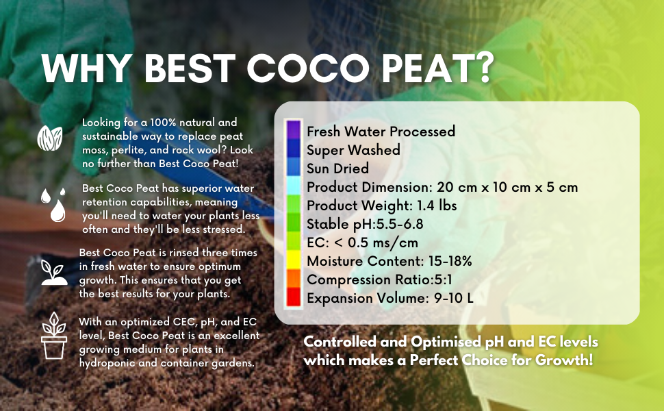 Best Coco Peat-Premium Coir Pith 10 Brick Pack,650g/1.4 Lbs,Lowest EC & Ph Value