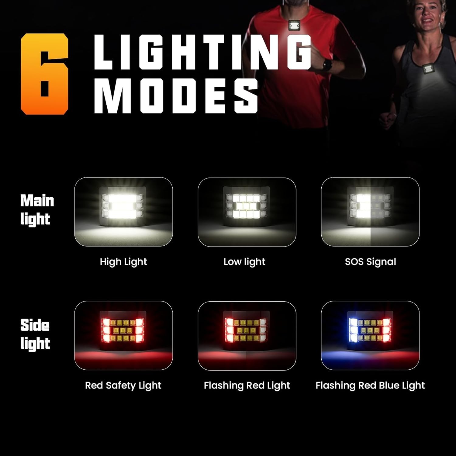 Running Lights for Runners, Clip on Flashlight, Rechargeable LED Safety Light fo