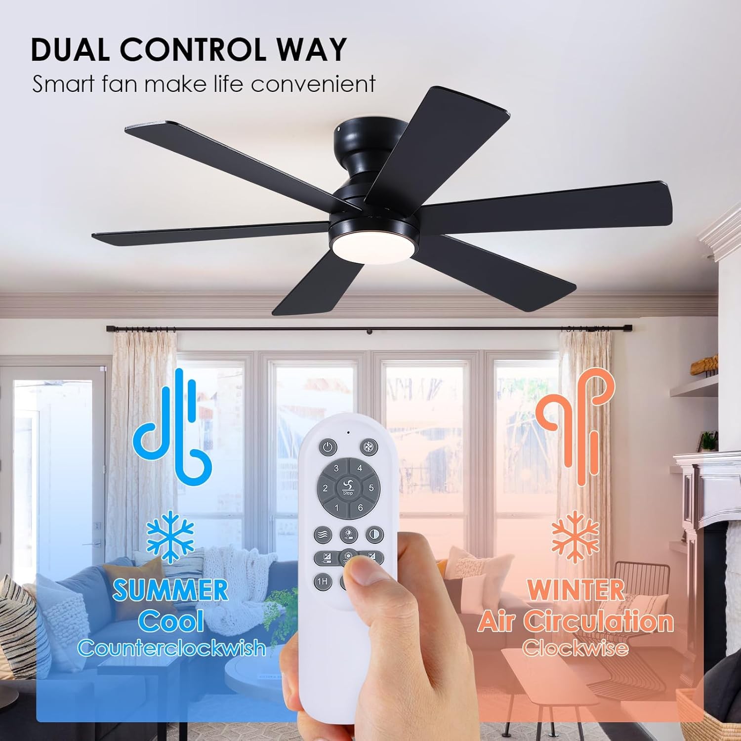 Ceiling Fans with Lights,46" Low Profile Ceiling Fan with Light and Remote