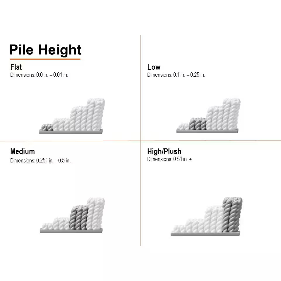 Verena Blue Geometric 2 Ft. X 6 Ft. Runner Rug