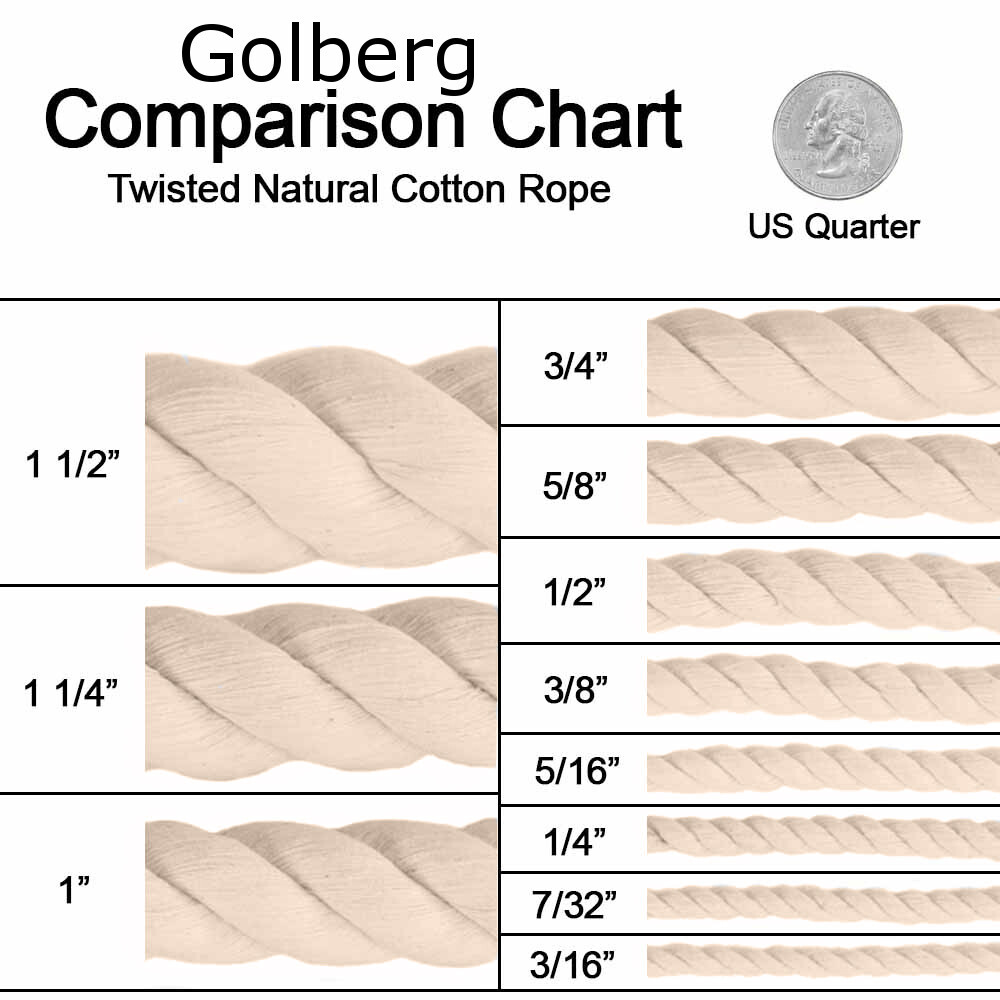 GOLBERG Premium 100% Natural Twisted Cotton Rope - Choose from Many Sizes