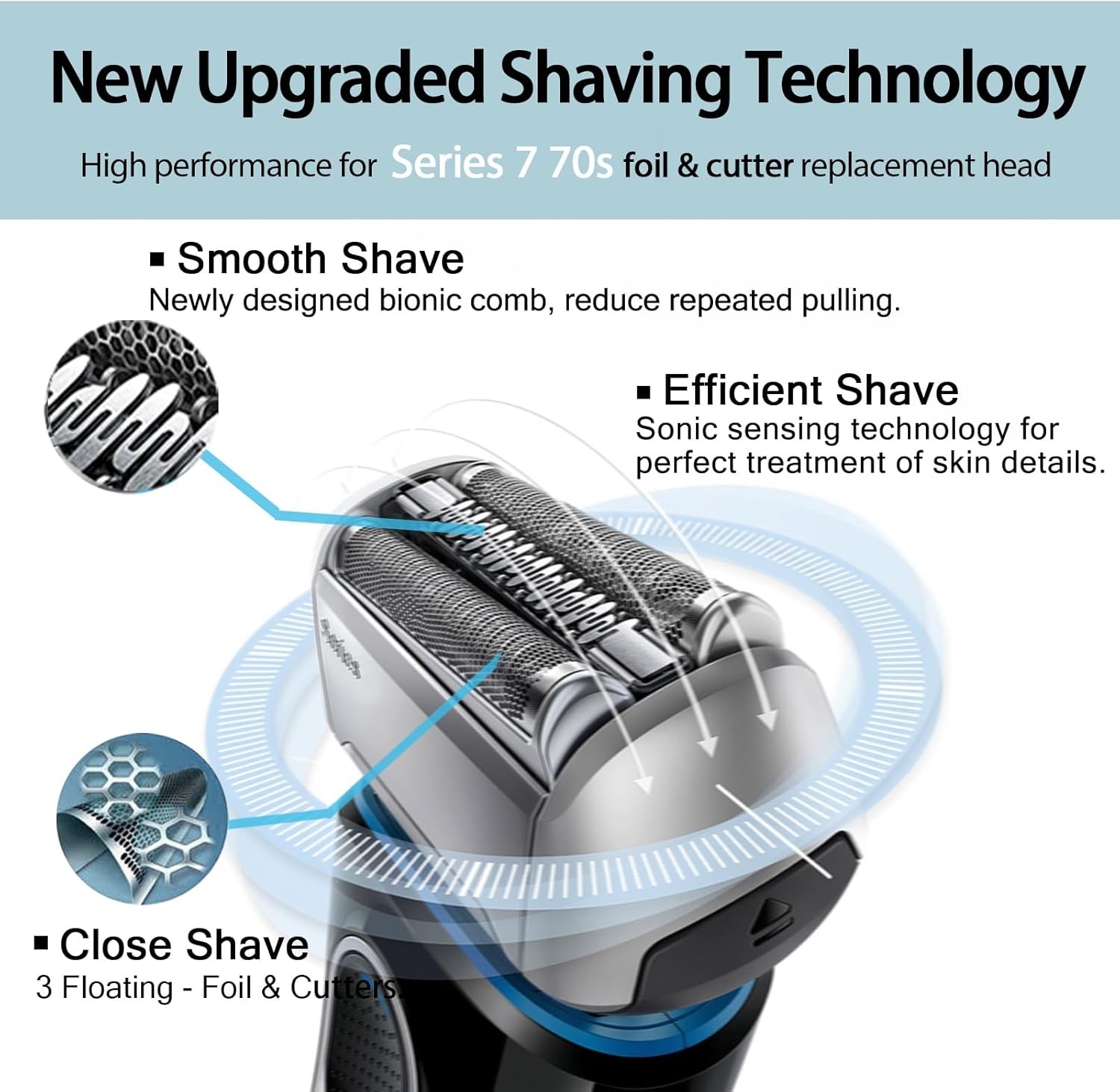 For Braun Series 7 790cc Replacement Blade Head 70S Foil & Cutter Shaver Razor