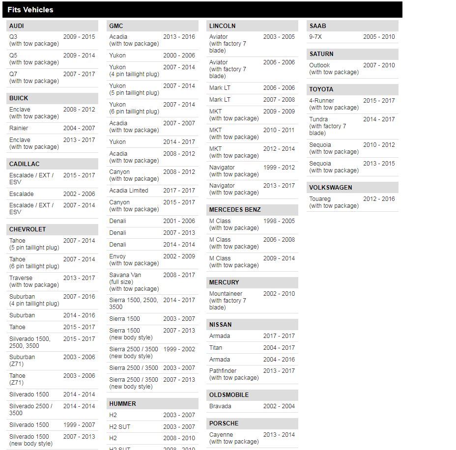 Hopkins 40955 MULTI-TOW 7 Way RV & 4 Flat Trailer Connector Plug Adaptor