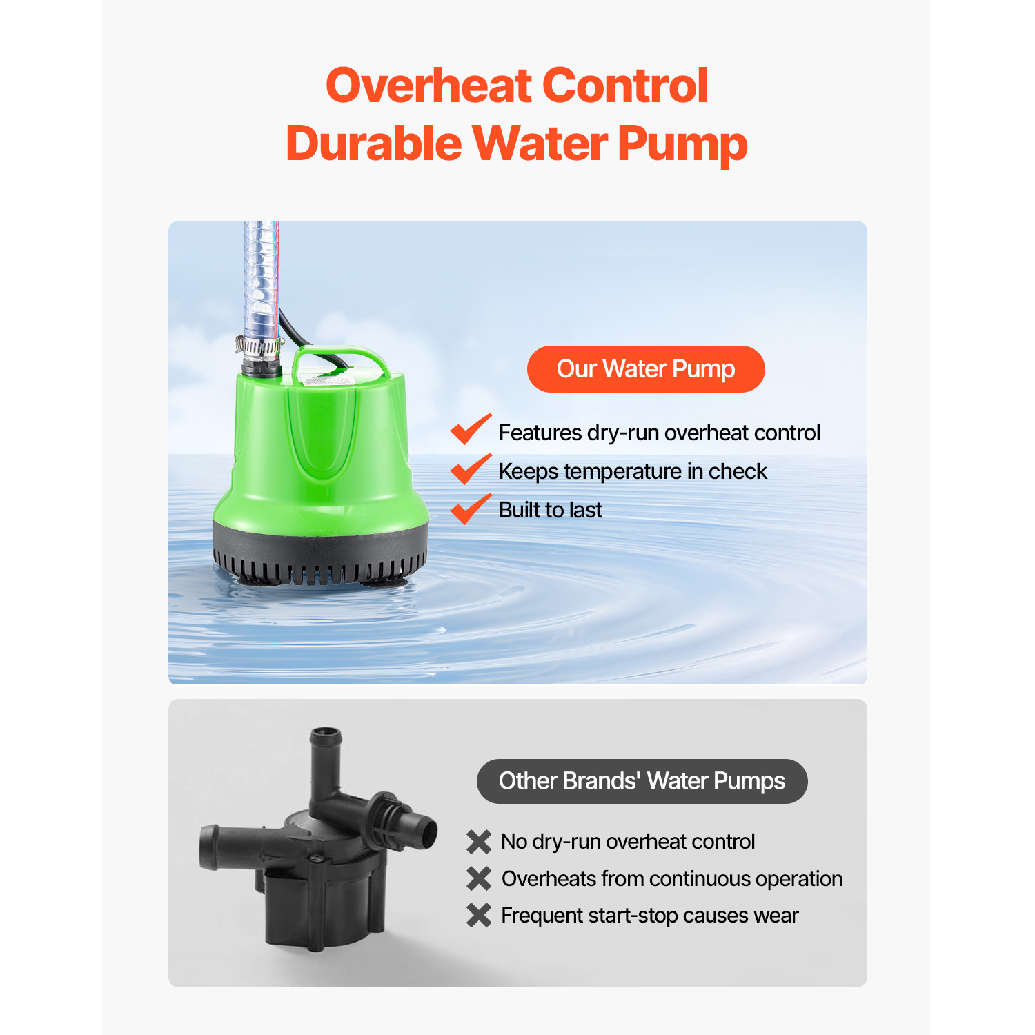 1200W Foam Machine Foam Cannon w/ Stand for Outdoor Summer Pool Birthday Party