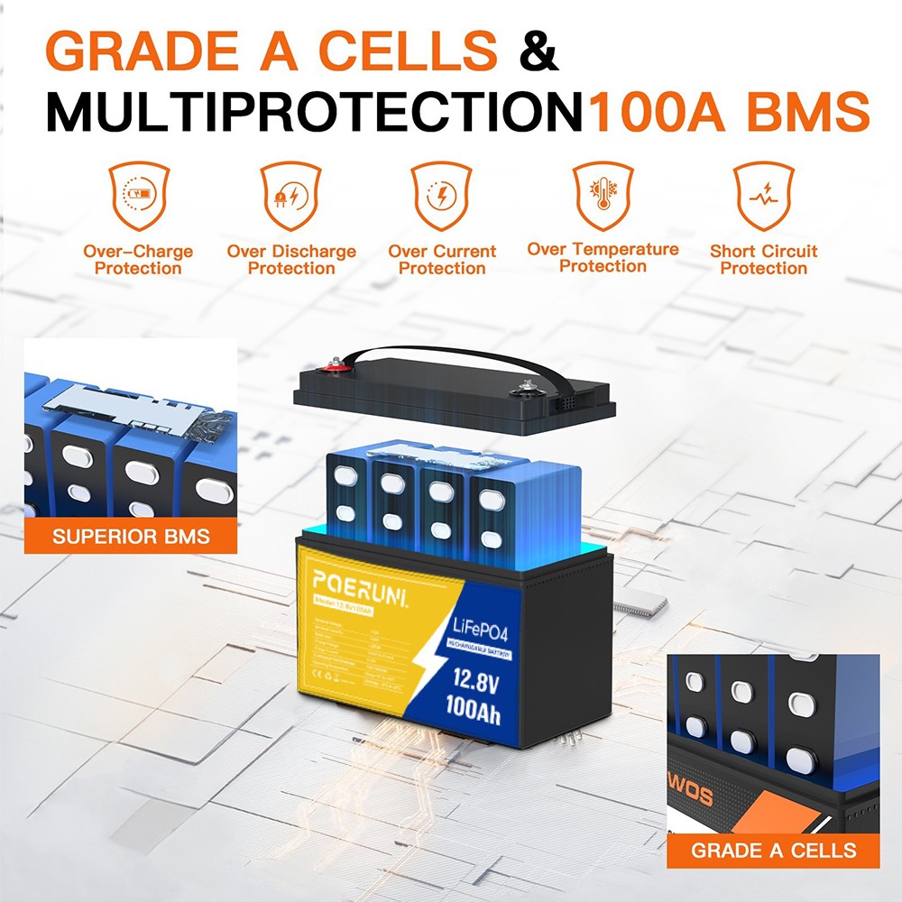 NEW 12V 100Ah LiFePO4 Lithium Battery 8000+ Deep Cycle BMS for Solar RV Off-grid