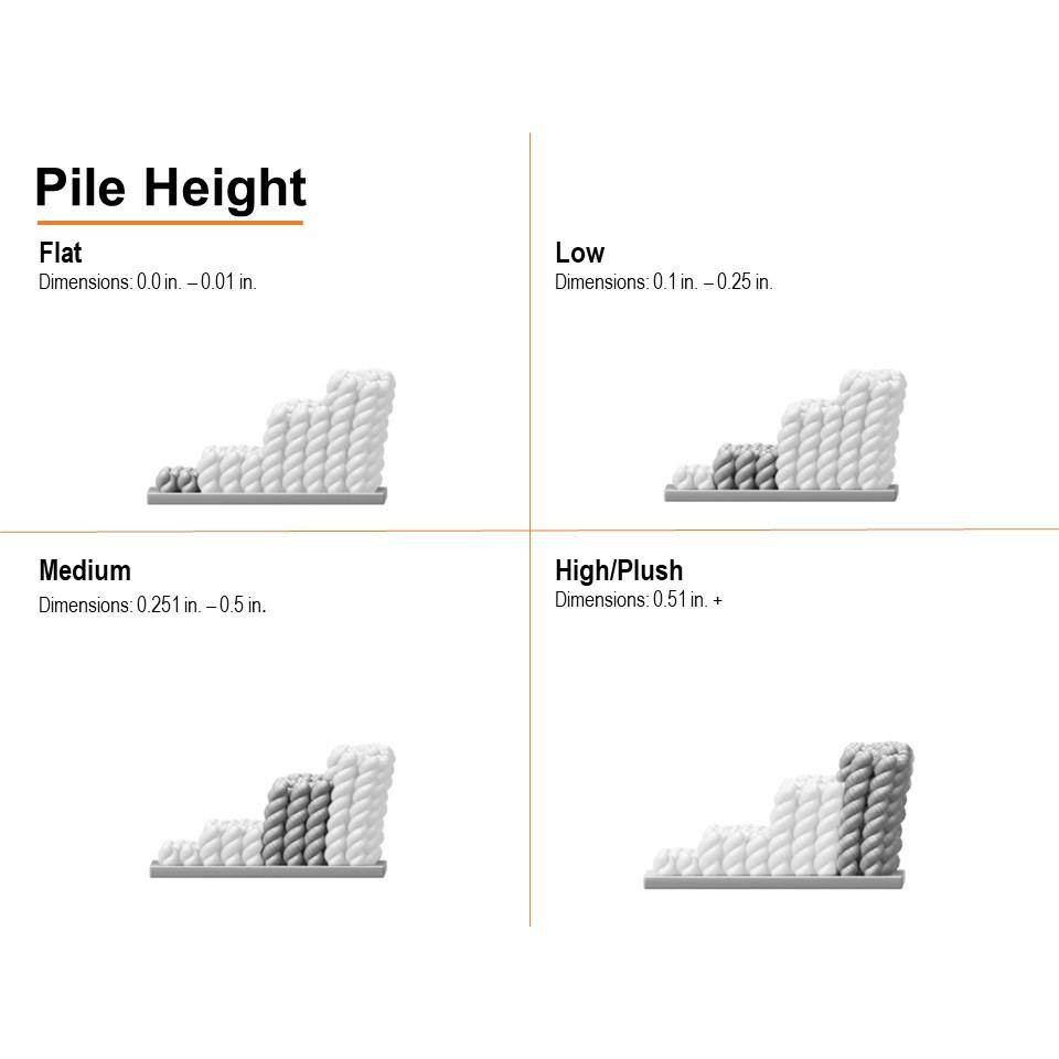 Odell Distressed Persian Ivory Doormat 2 Ft. X 3 Ft. Area Rug