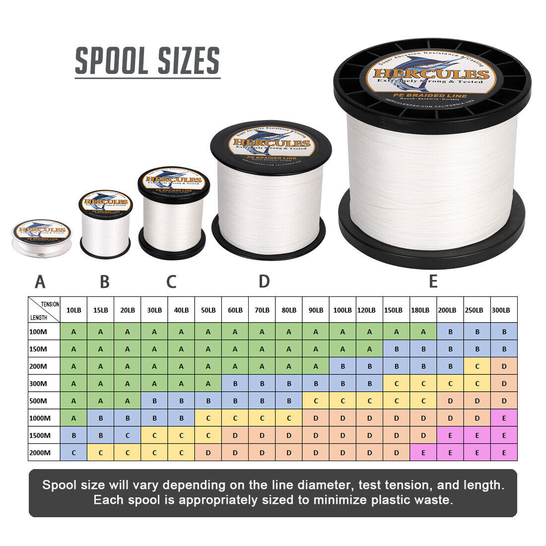 8 Strands 100M 300M 500M 1000M White HERCULES Saltwater PE Braided Fishing Line