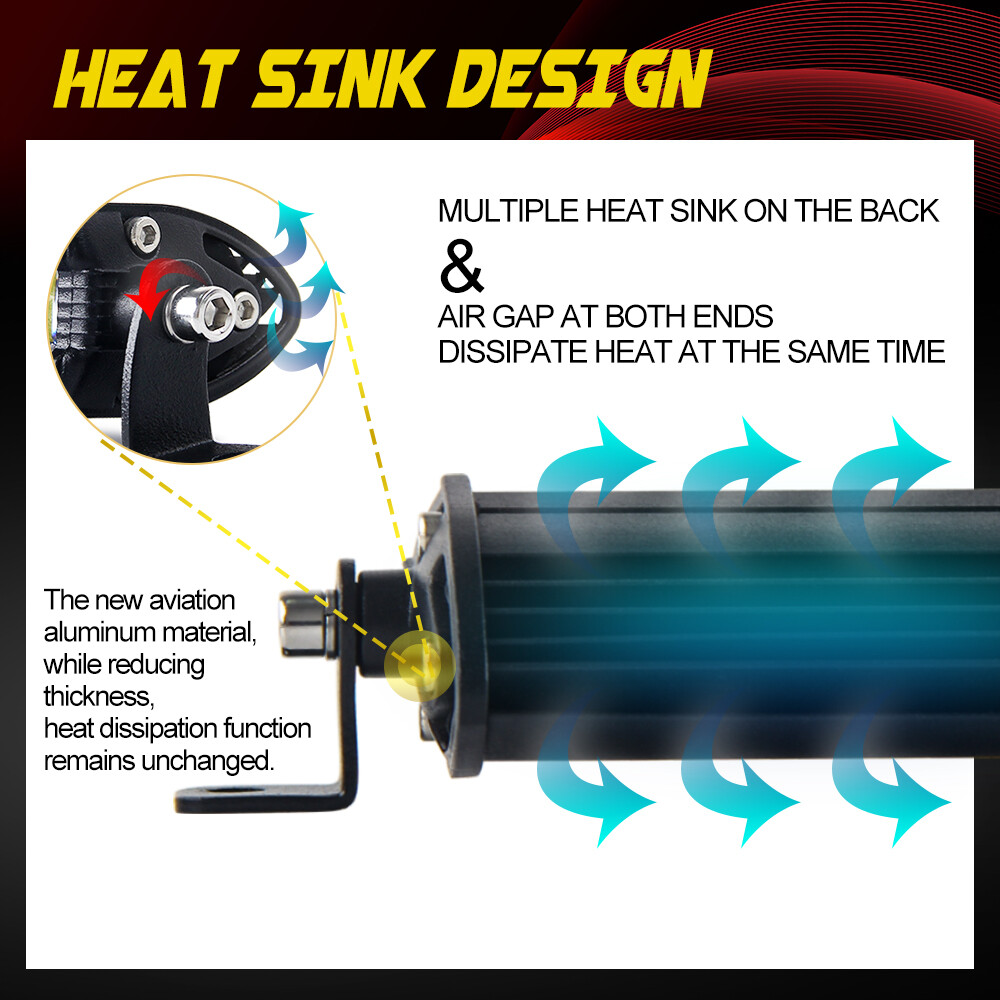 Slim Roof 50" + 7" LED Light Bar + 4" White Pods Wire Kit For Can-Am Maverick X3