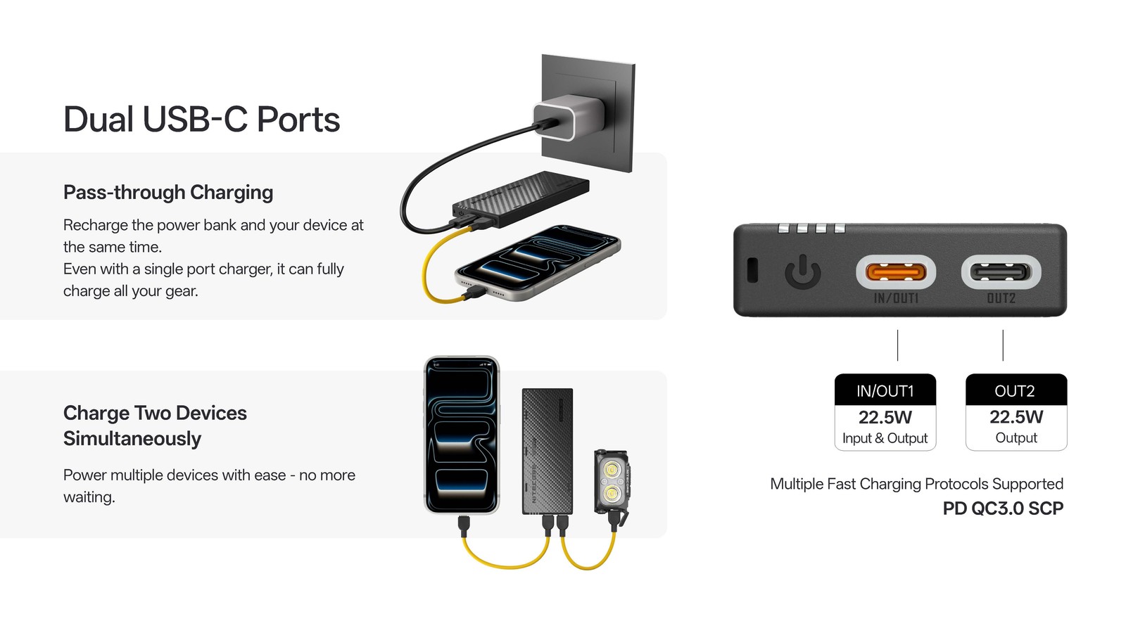 Nitecore NB10000 Gen4 Ultralight 10000mAh Power Bank