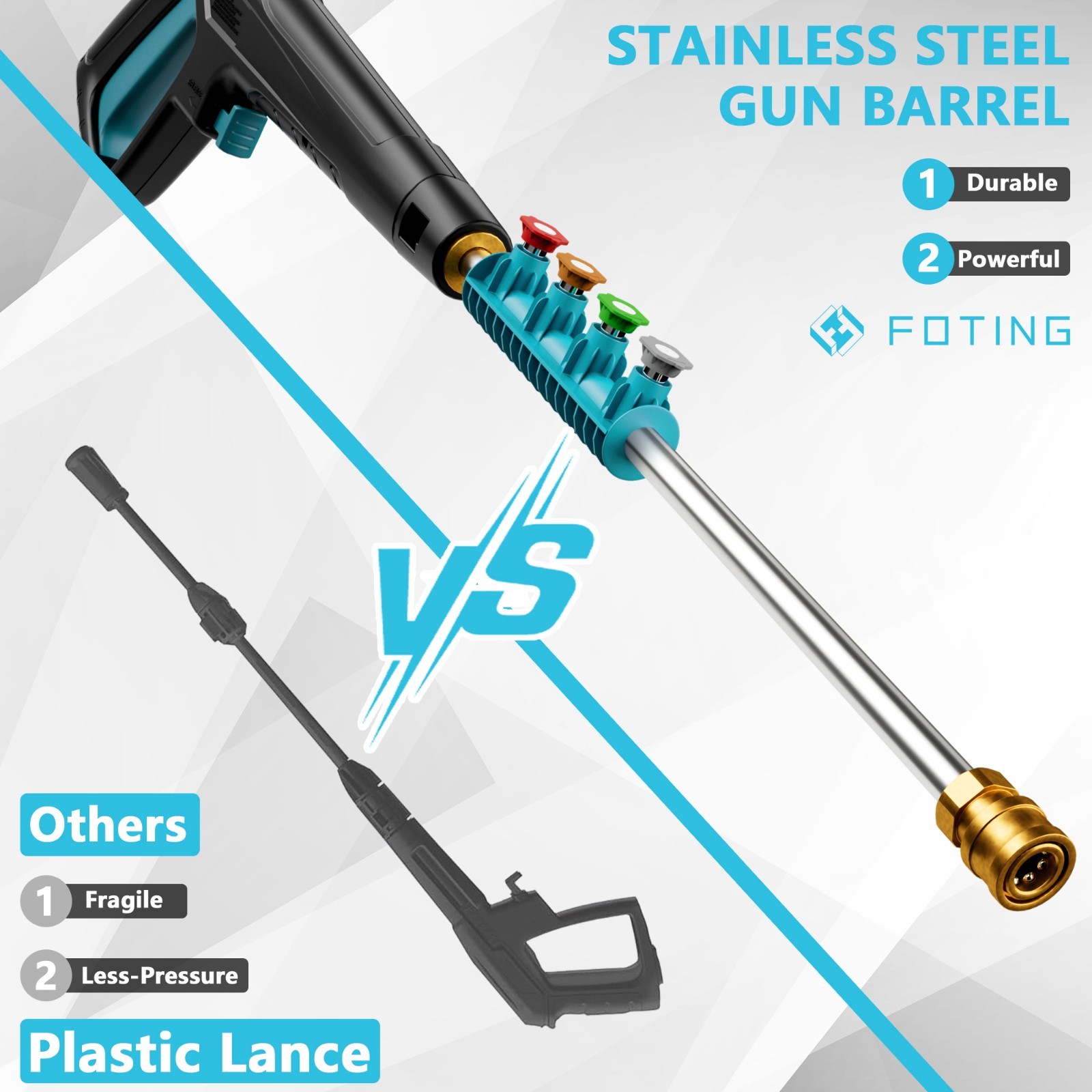 FOTING 5000-PSI, 2.3-3.6 GPM Adjustable Electric Pressure Washer with 4 Nozzles