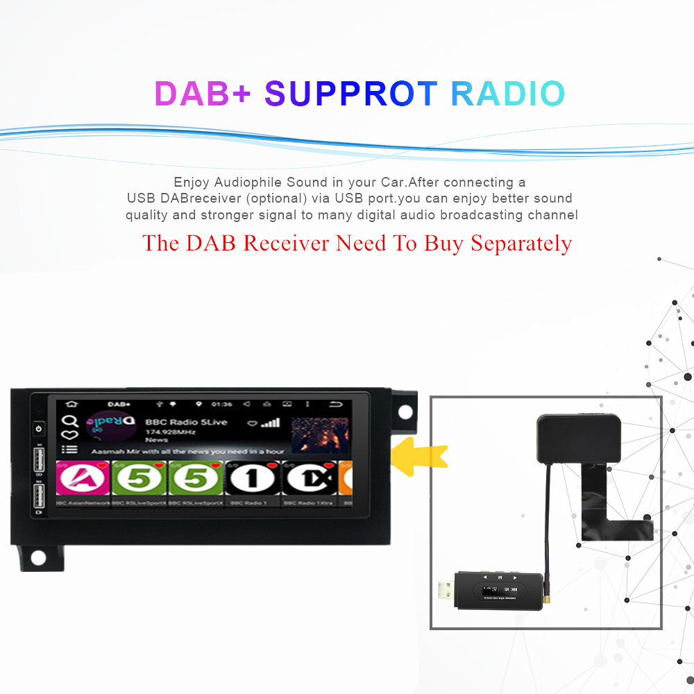 Fit For 1997-2002 Dodge Ram 2500 3500 Car Stereo Radio MP5 Player RDS GPS Wifi