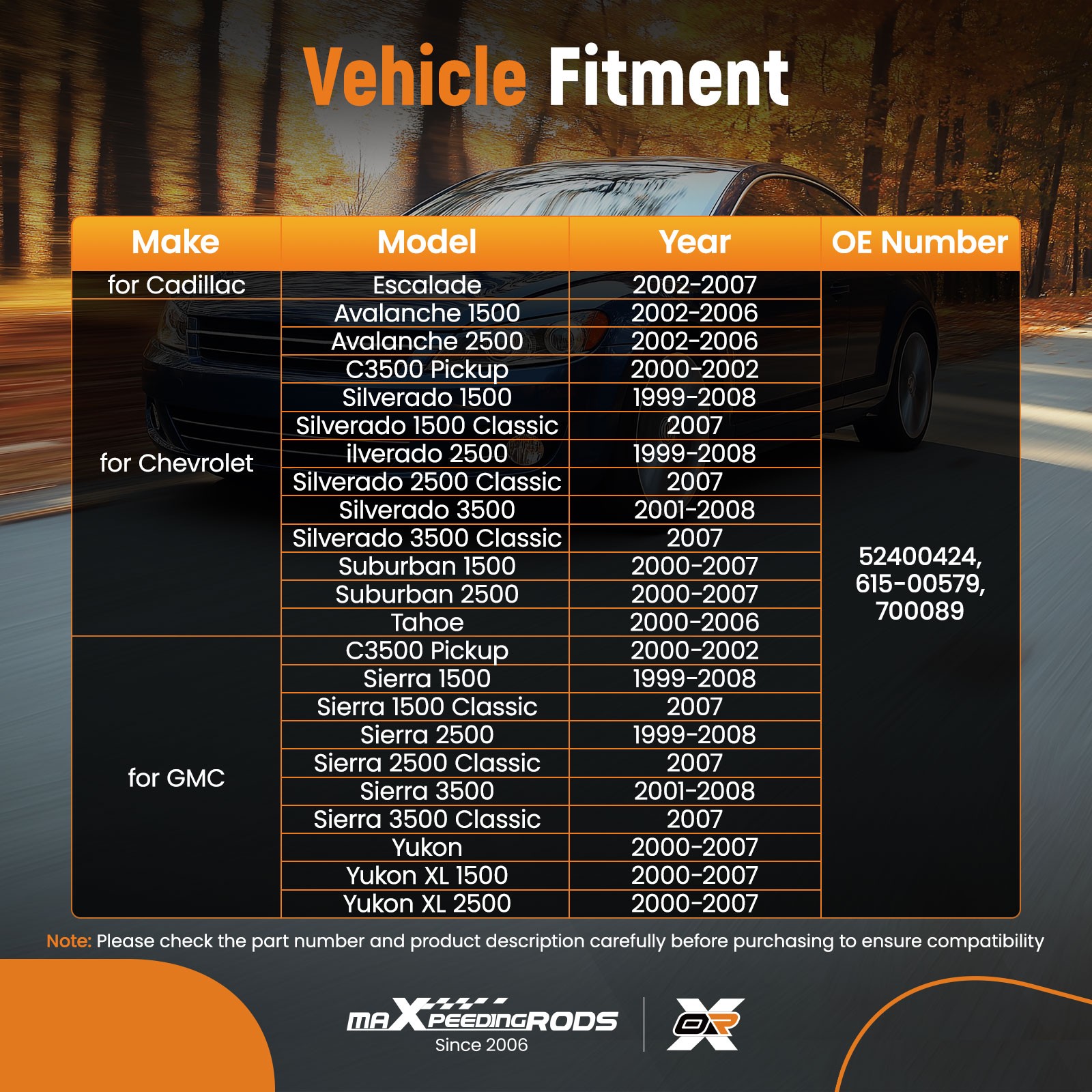 AC Blower Motor for Cadillac Escalade For Chevy Tahoe For Silverado 1500 700089