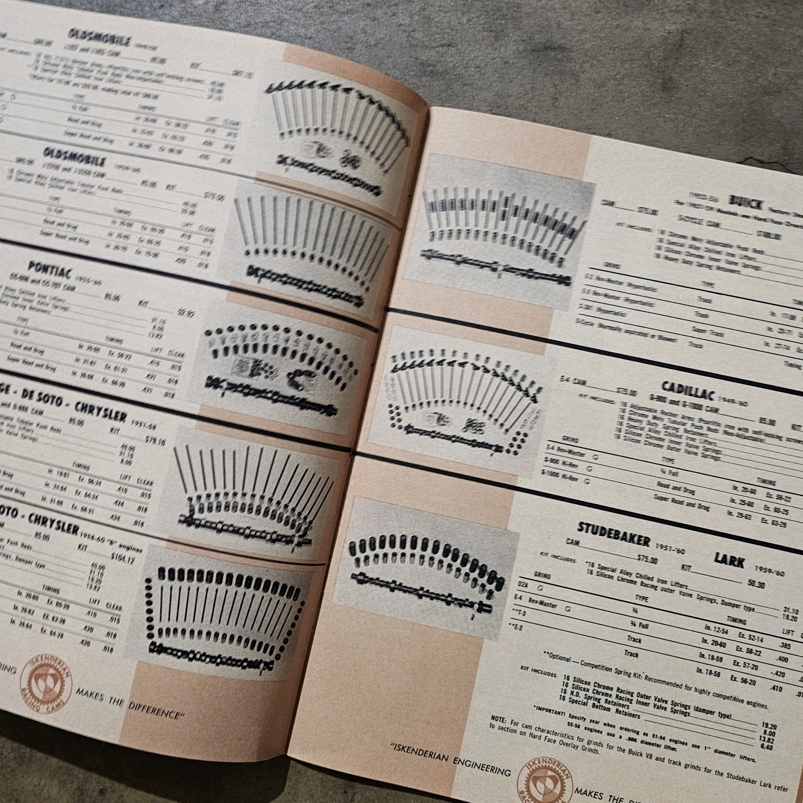 1960's ISKY Catalog Iskenderian Cams Hot Rod Drag Racing SCTA NHRA Gasser Auto