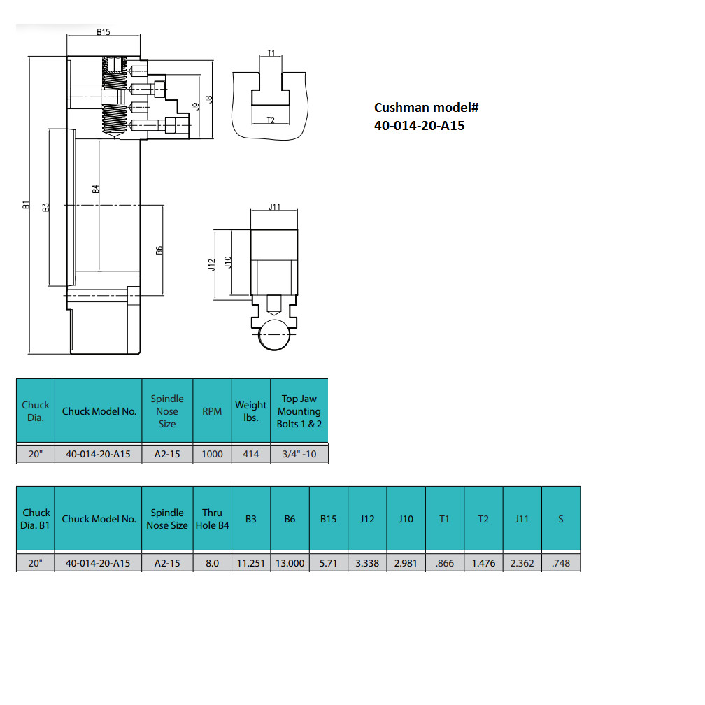 Cushman 20" 4-Jaw Independent Lathe Chuck, A15 Mount, 8" Thru Hole