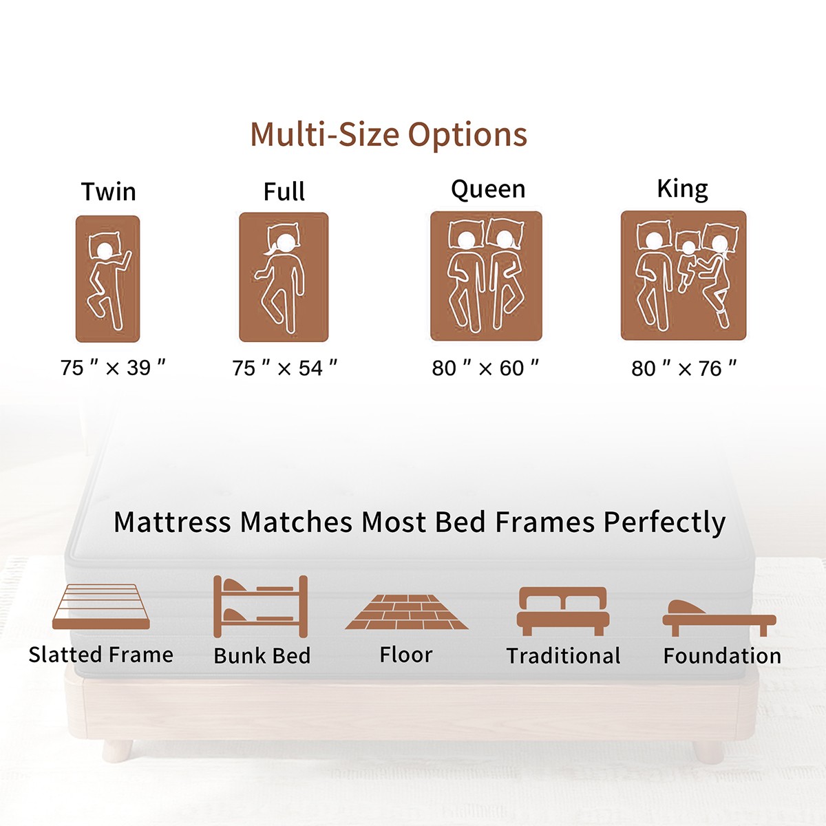 8"/12"/14" Twin Full Queen King Mattress Gel Memory Foam Hybrid Spring In a Box
