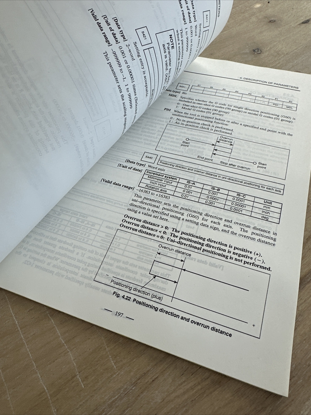 Fanuc Series 21i-Model A, 210i-Model A Parameter Manual Vol 1&2 B-63090EN/01