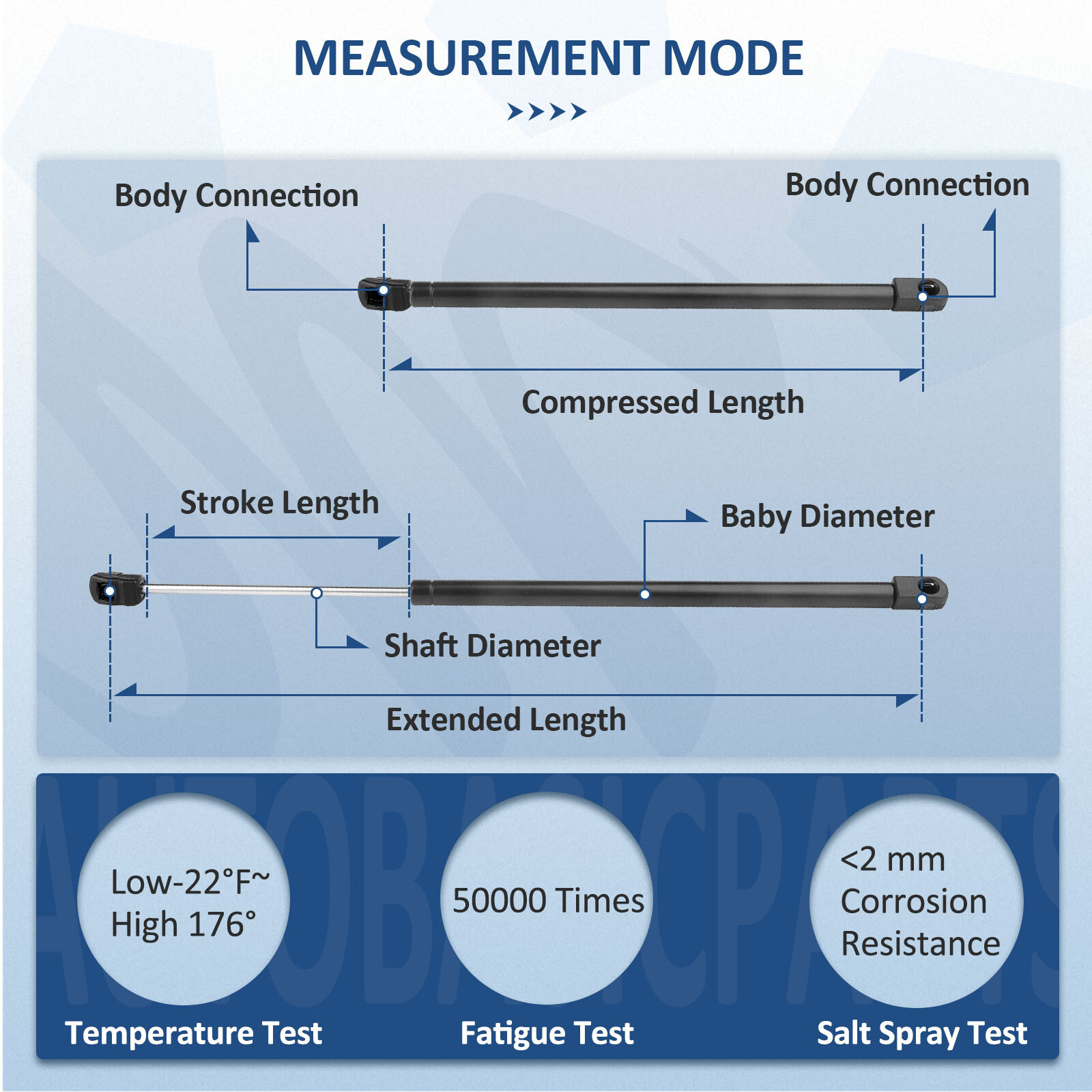 For 2007-2017 Ford Expedition 2 Pcs Rear Window Lift Supports Shock Struts