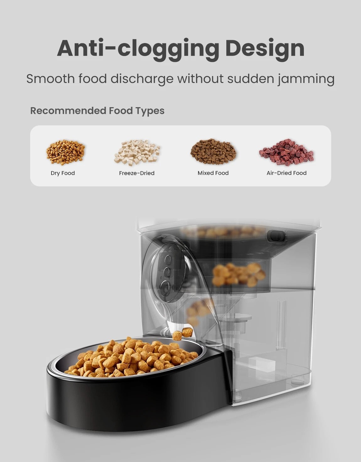 WiFi Automatic Cat Feeder APP Control 4L for Cats & Small Dogs Up to 10 Meals