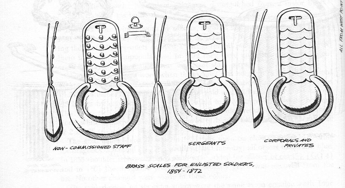 CIVIL WAR, U.S. ARMY, M1851, NONCOMMISSIONED OFFICER, NCO, SHOULDER SCALE