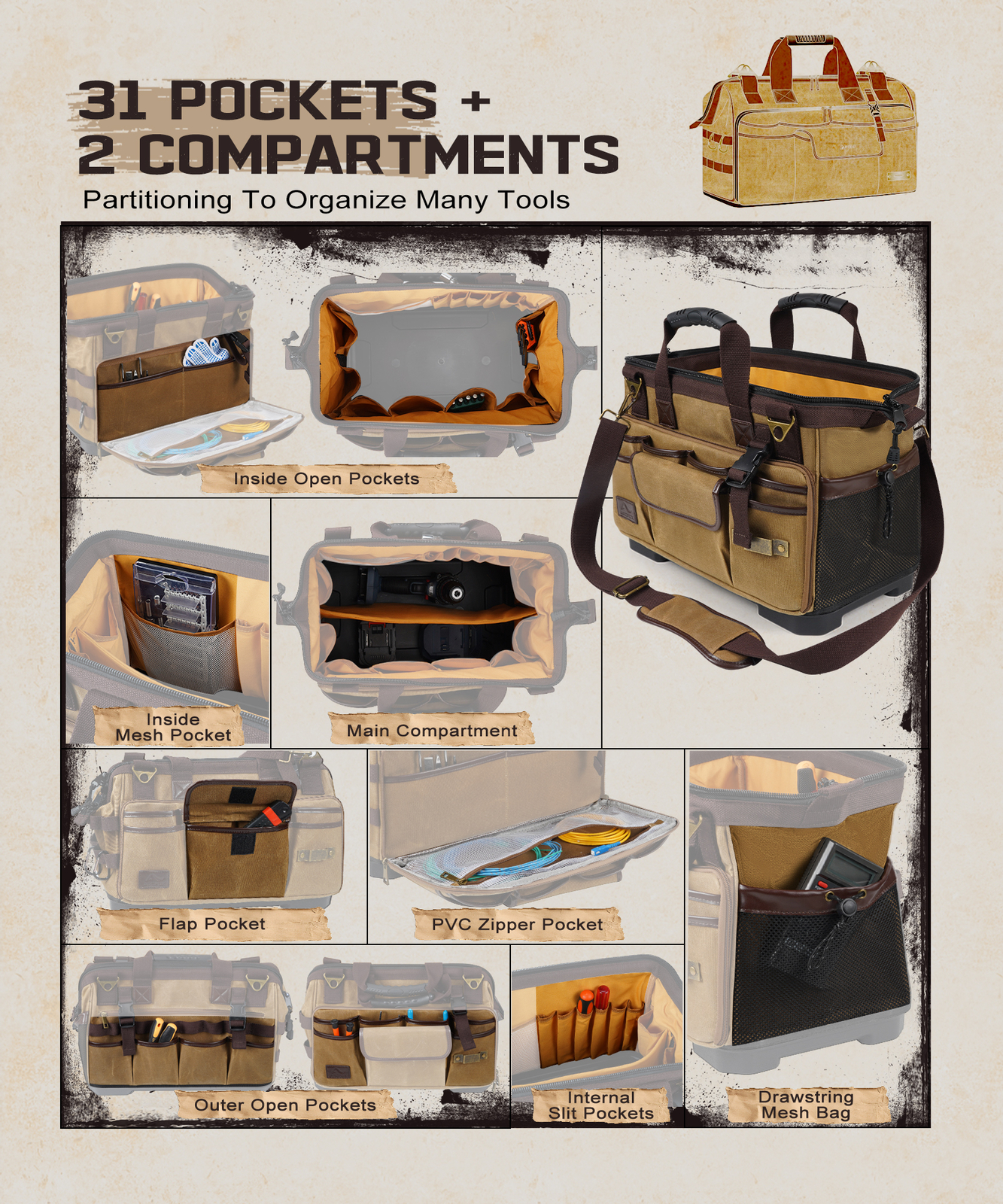 Heavy Duty Canvas Electrician Tool Bag Storage Organizer Portable Tool Box 28L