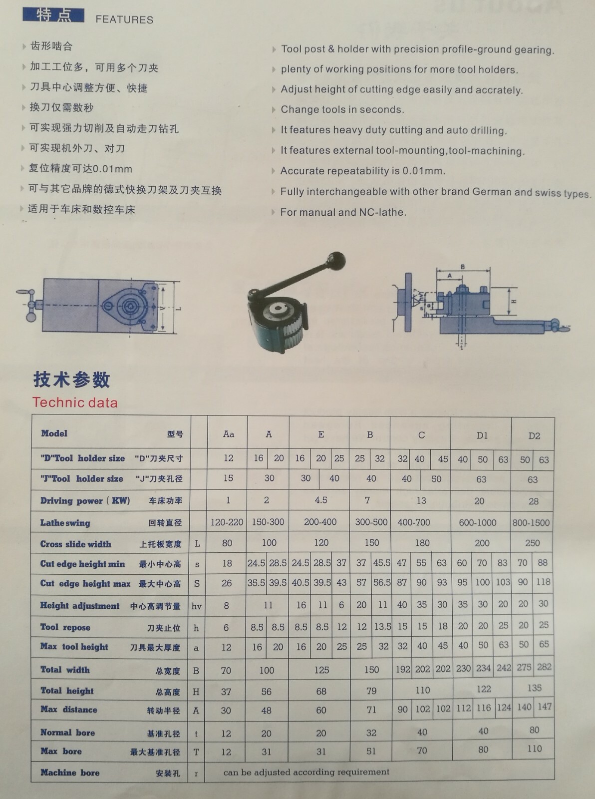 Lathe Multifix AA Quick Change Tool Post and 3 PCS Turning Tool holder AaD1250