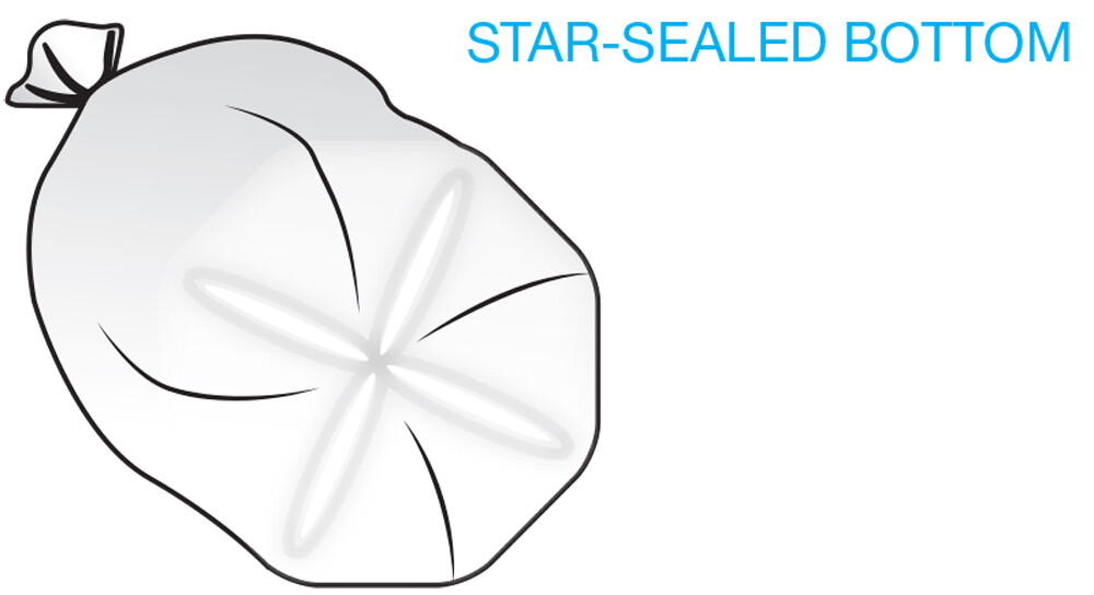 100 FOOT BATH BASIN BAGS & TUB CAN LINERS FOR FOOT DETOX SPA 24"X24"