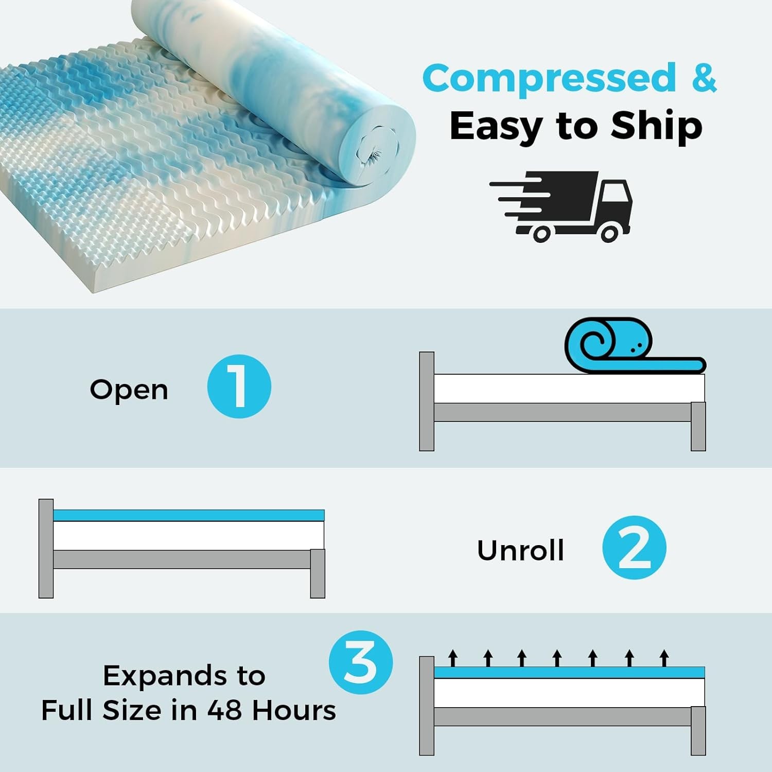 JHK 5-Zone Support Memory Foam Mattress Topper for Back&Hip Pain Pressure Relief