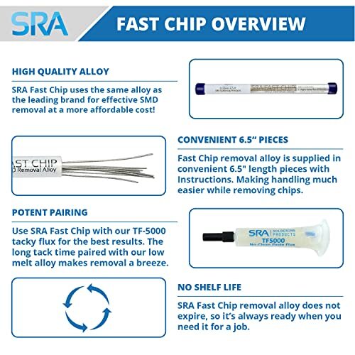 FAST CHIP Removal Alloy for SMD Rework - 4.5 ft.