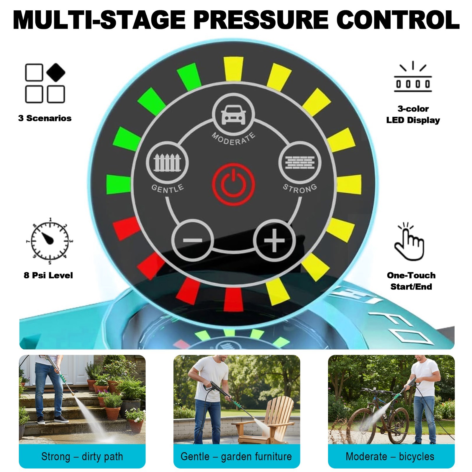 FOTING 5000-PSI, 2.3-3.6 GPM Adjustable Electric Pressure Washer with 4 Nozzles
