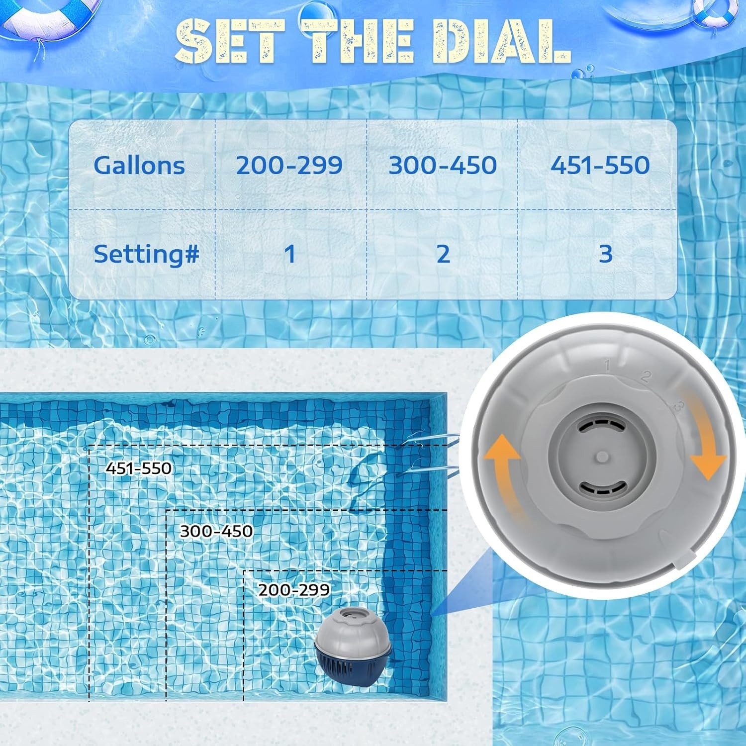 Hot Tub Replacement Cartridge Compatible with Frog Ease Floating System, 4 Pack