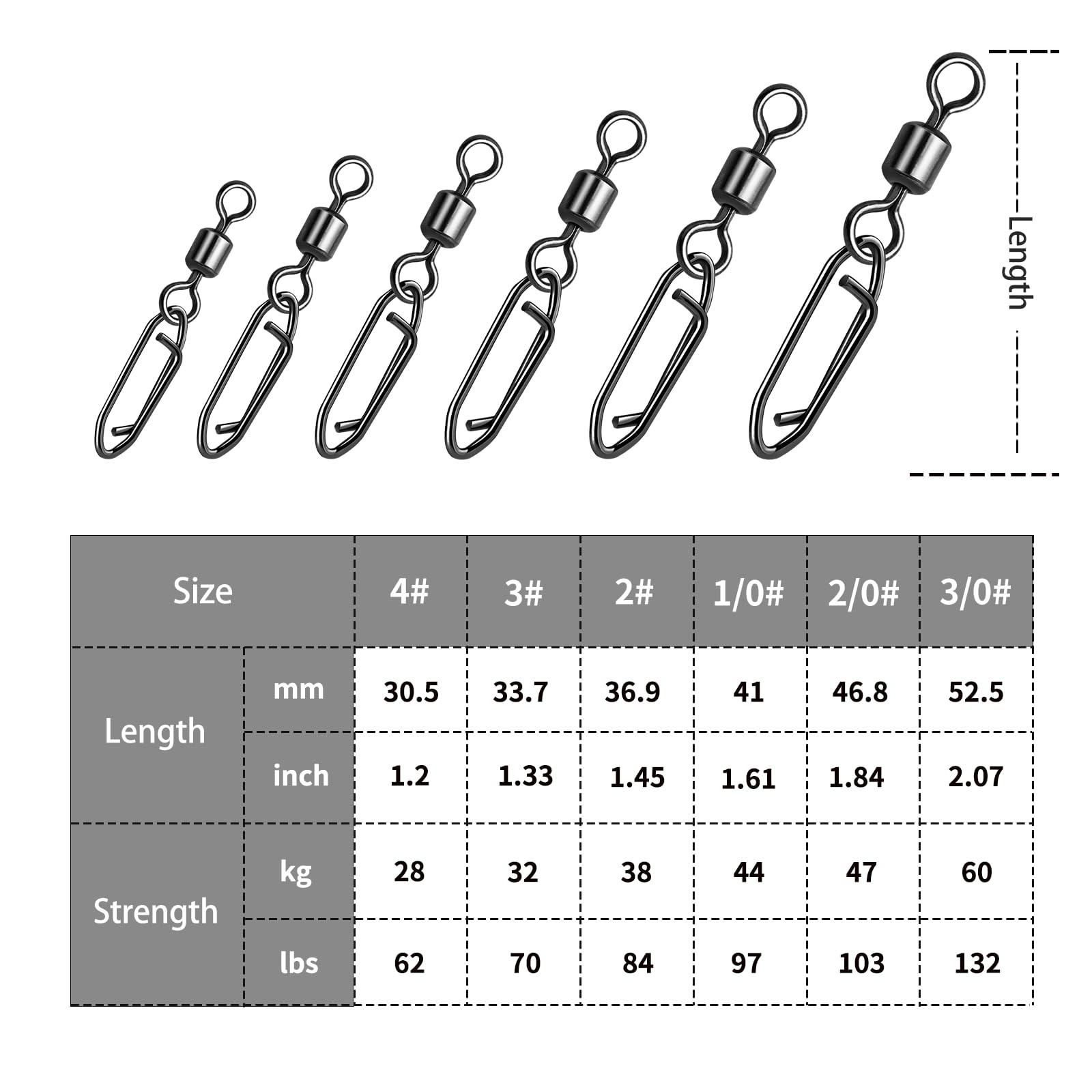 Fishing Speed Clips 50Pcs Quick Change Fishing Swivels & Snaps Topwater Speed...