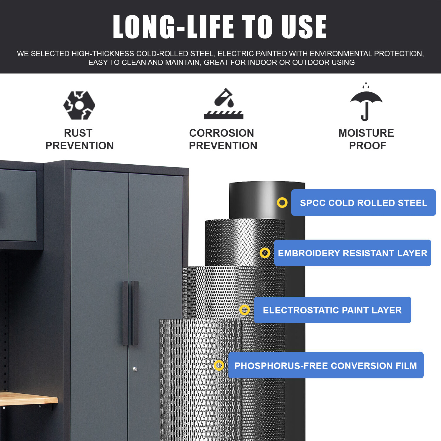 Garage Storage Cabinet 15Pcs Workshop W/Steel Cabinet Drawers Workbench Pegboard