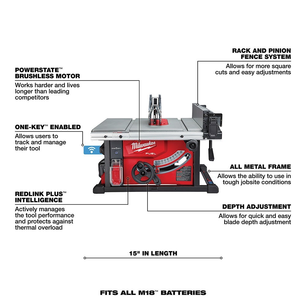 Milwaukee 2736-21HD M18 FUEL 8-1/4" Table Saw with One-Key Kit