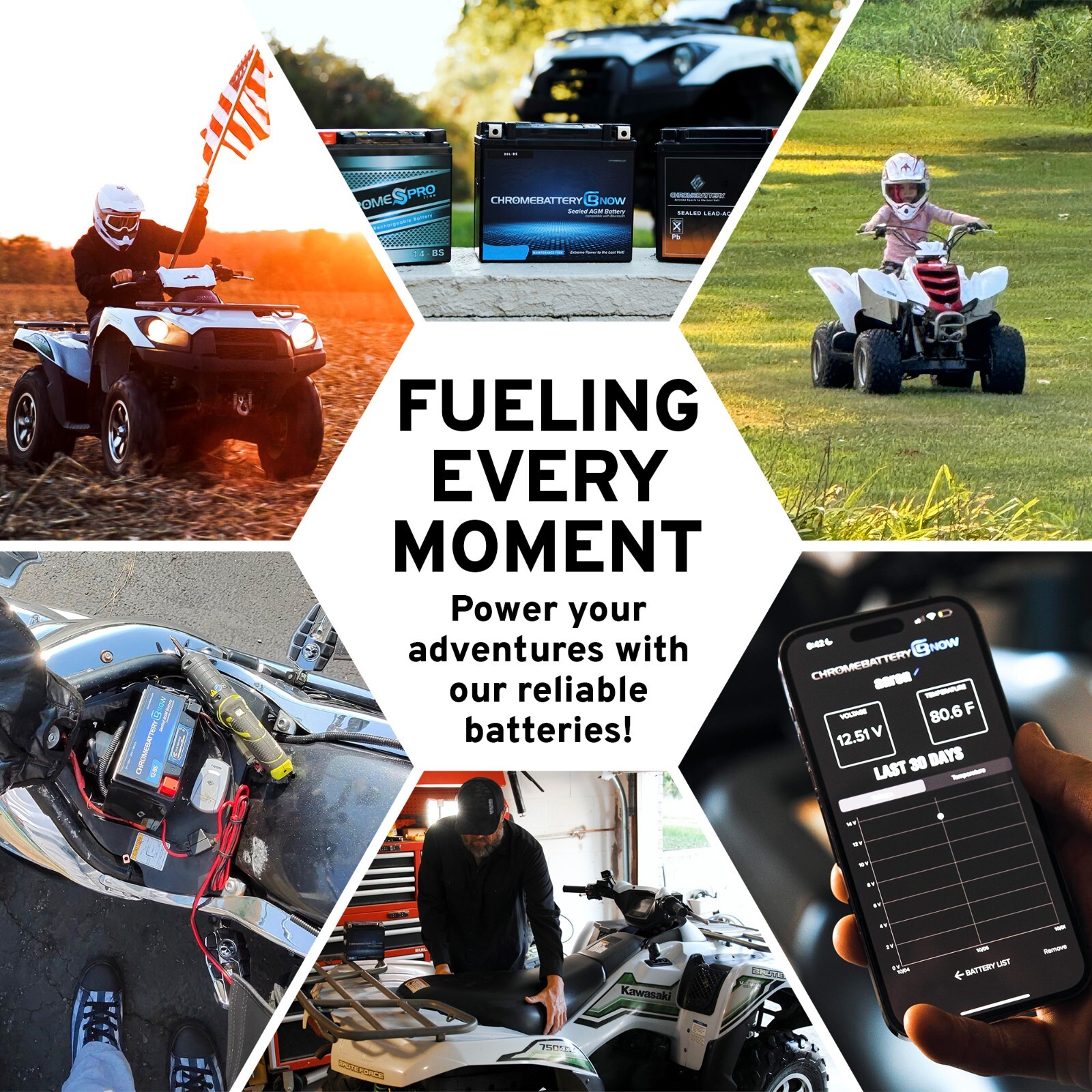 Chrome Battery Sealed Lead Acid Battery - 12V 35 20Ah 18AH 12AH 10Ah 9AH 7AH 5AH