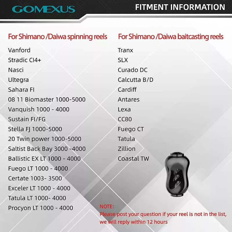 Gomexus Titanium Handle Knob for Shimano Stradic FL Ultegra Vanford Nasci 22mm